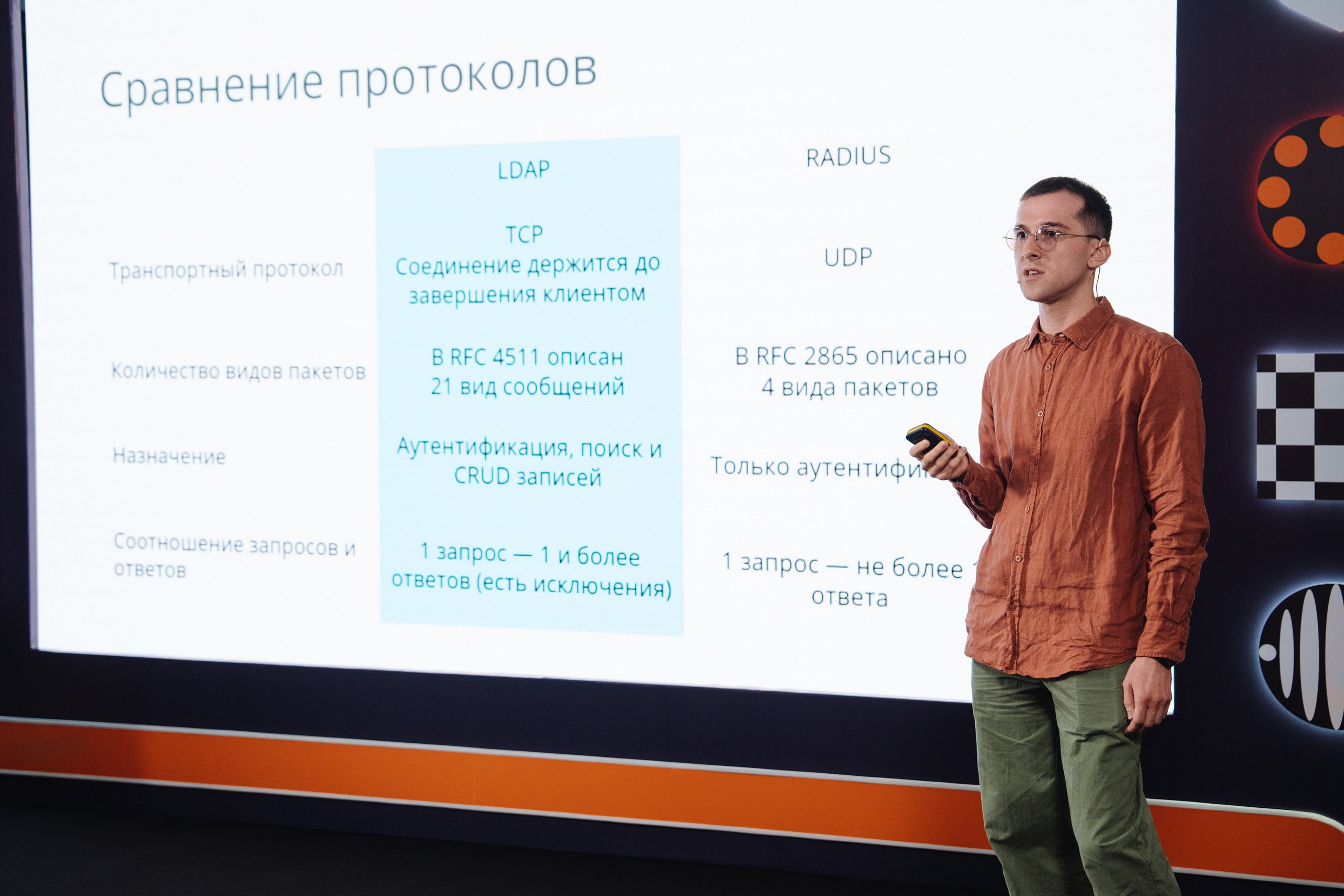 JVM DAY 2026. Рекламный фотограф Москва — рекламная и бренд-съёмка | Polyakov