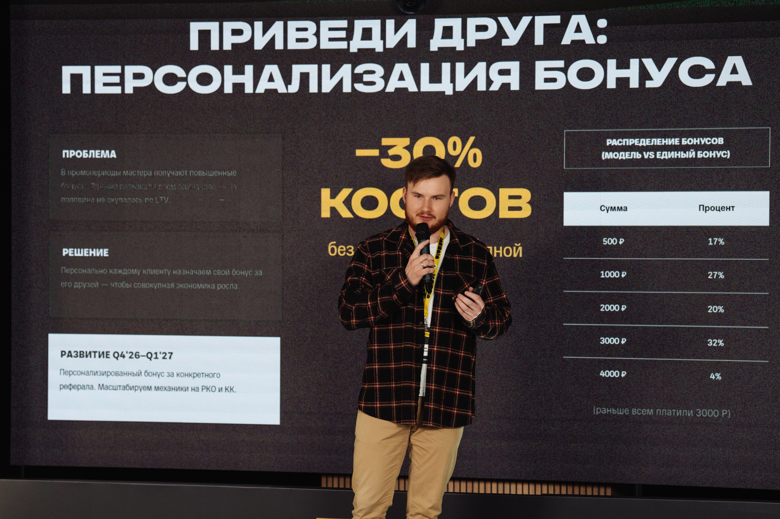 Sales Day 2026. Рекламный фотограф Москва — рекламная и бренд-съёмка | Polyakov