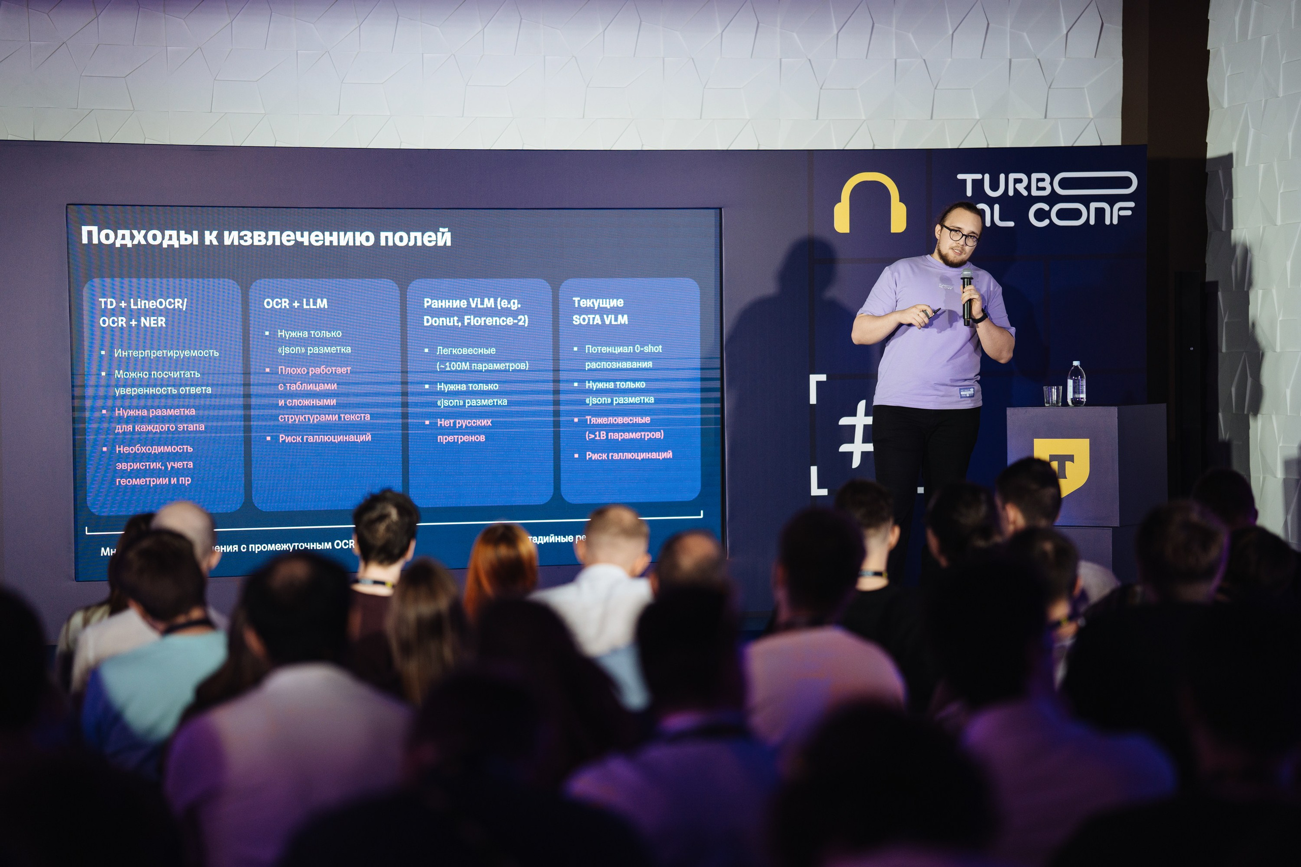 Turbo ML conf 2025. Рекламный фотограф Москва — рекламная и бренд-съёмка | Polyakov