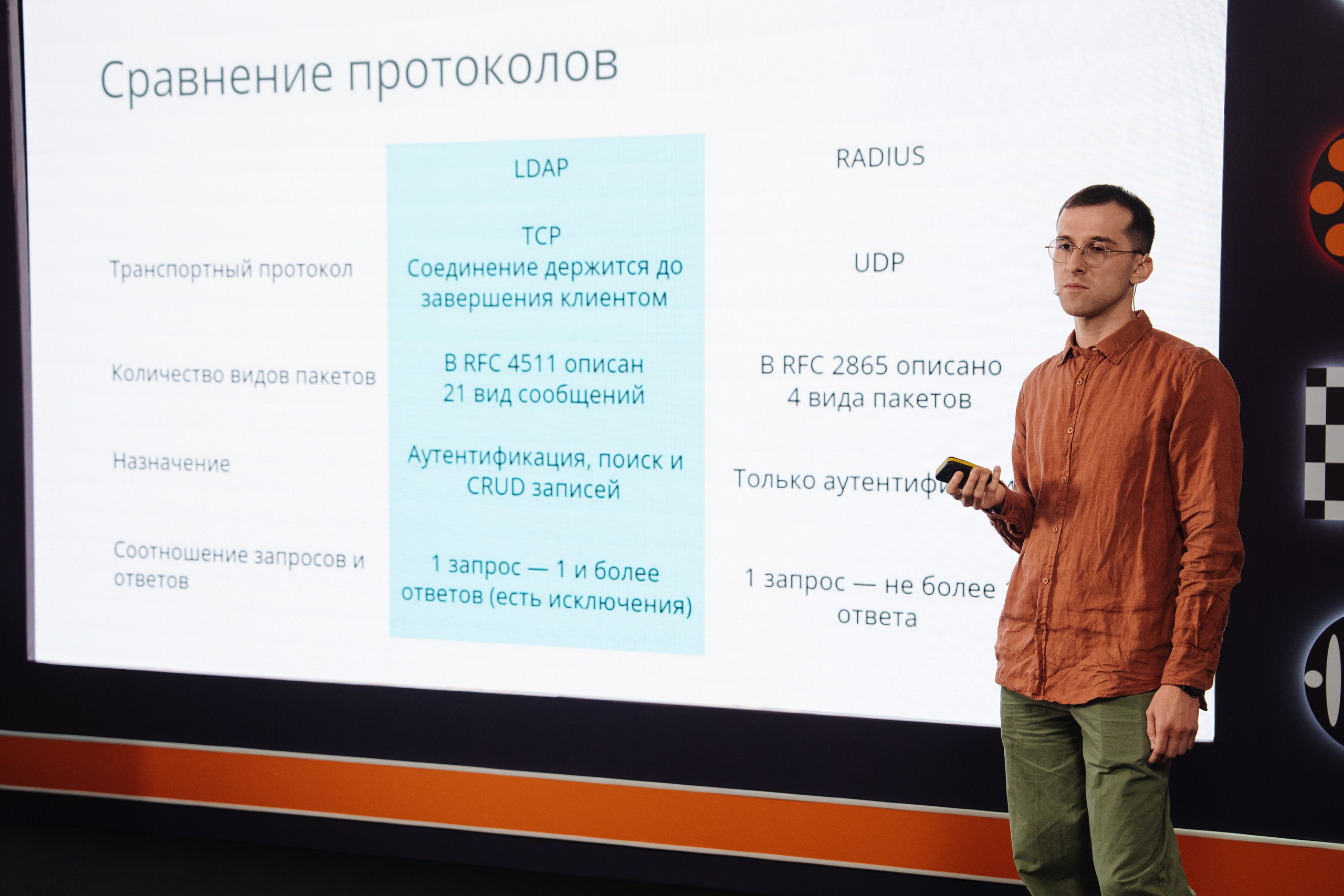 JVM DAY 2026. Рекламный фотограф Москва — рекламная и бренд-съёмка | Polyakov
