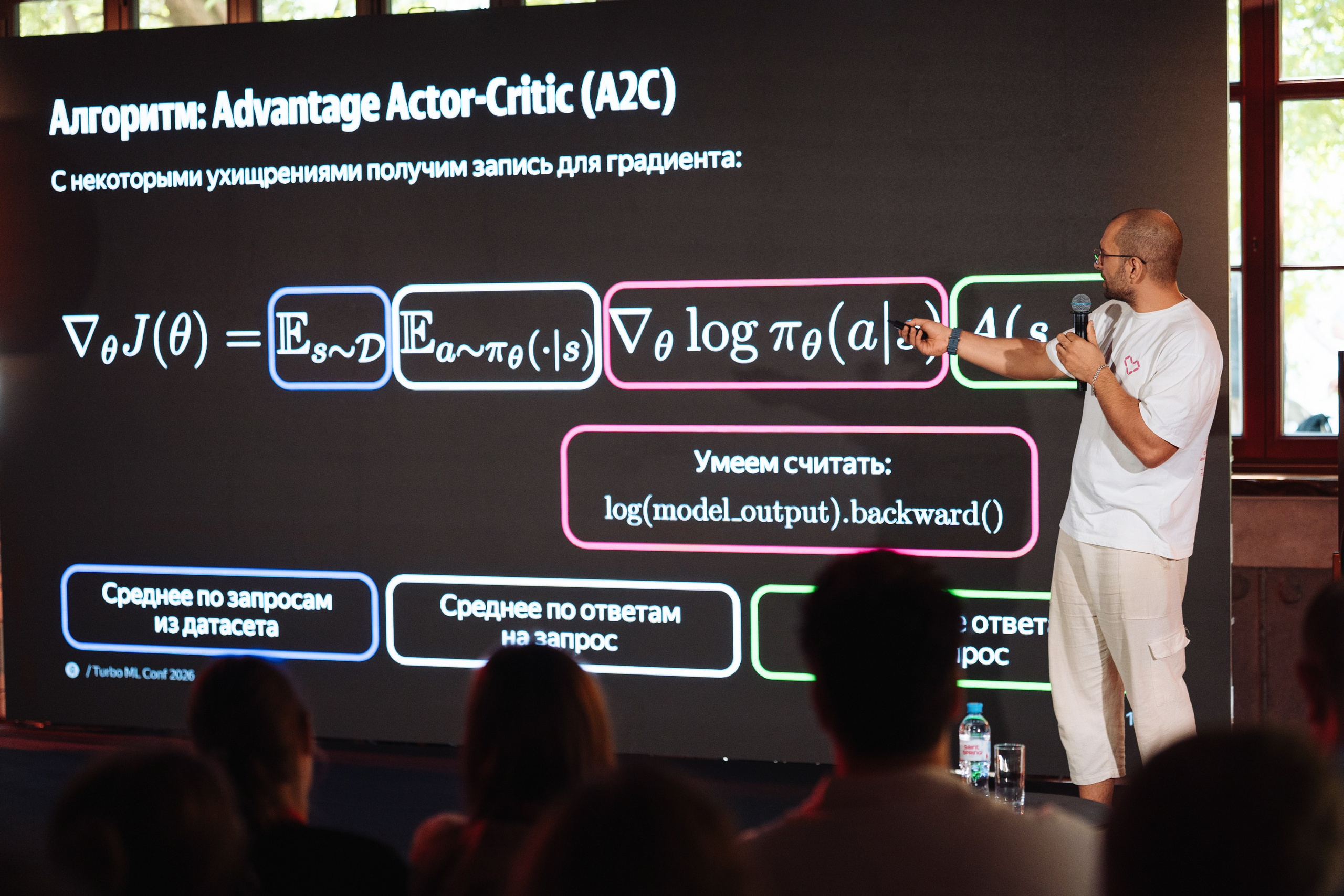 Turbo ML conf 2026. Рекламный фотограф Москва — рекламная и бренд-съёмка | Polyakov