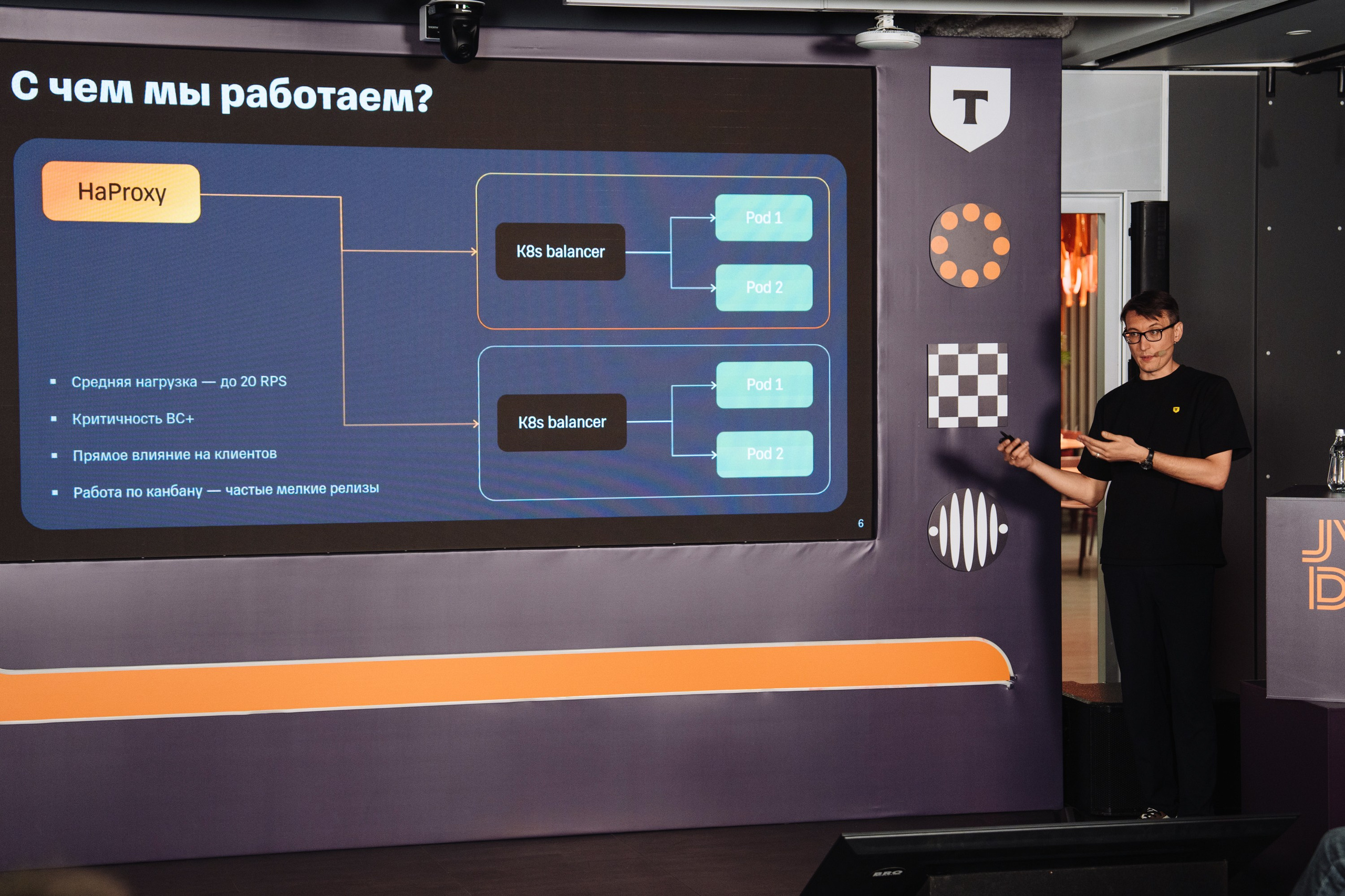 JVM DAY 2026. Рекламный фотограф Москва — рекламная и бренд-съёмка | Polyakov
