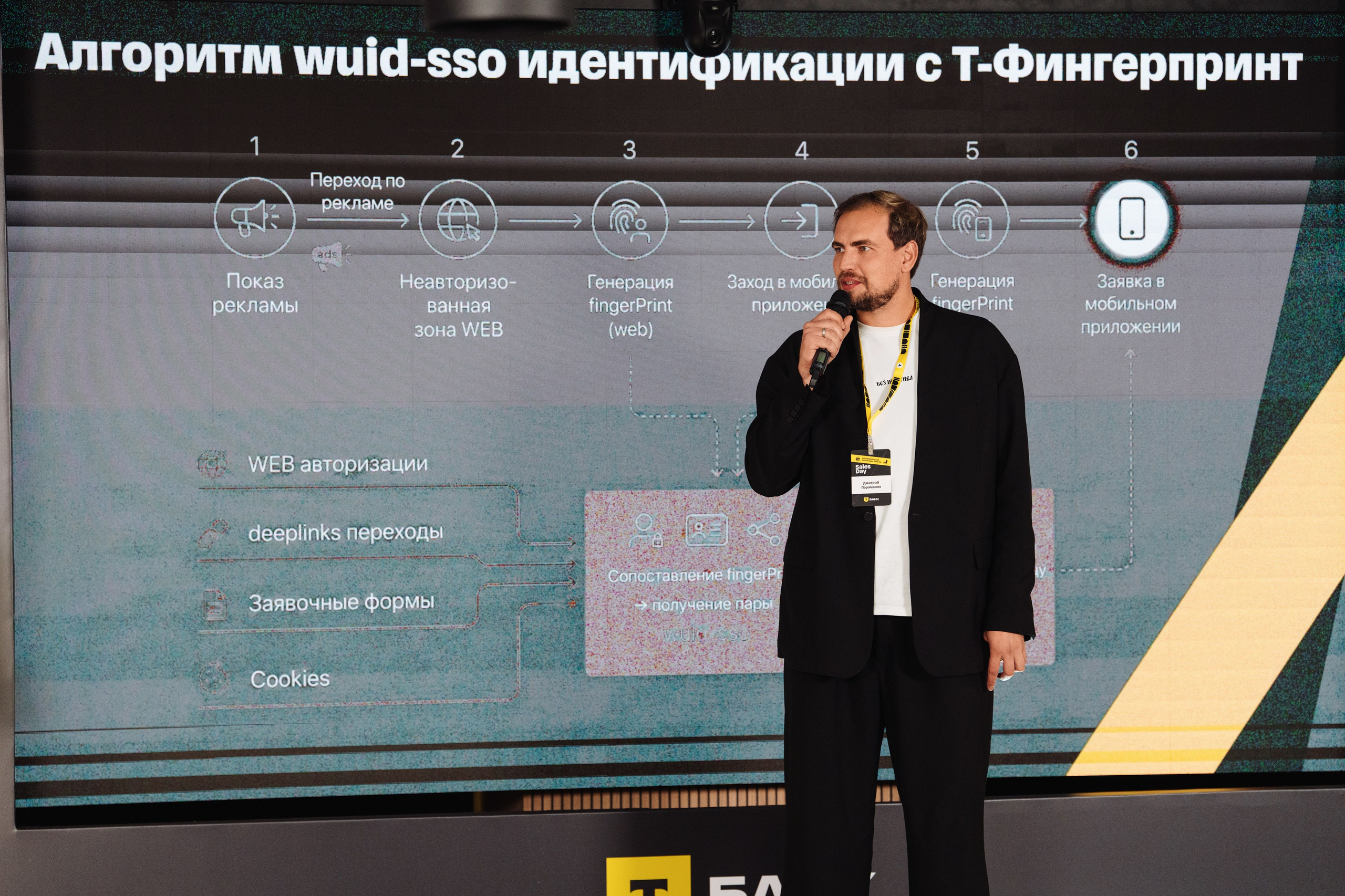 Sales Day 2026. Рекламный фотограф Москва — рекламная и бренд-съёмка | Polyakov