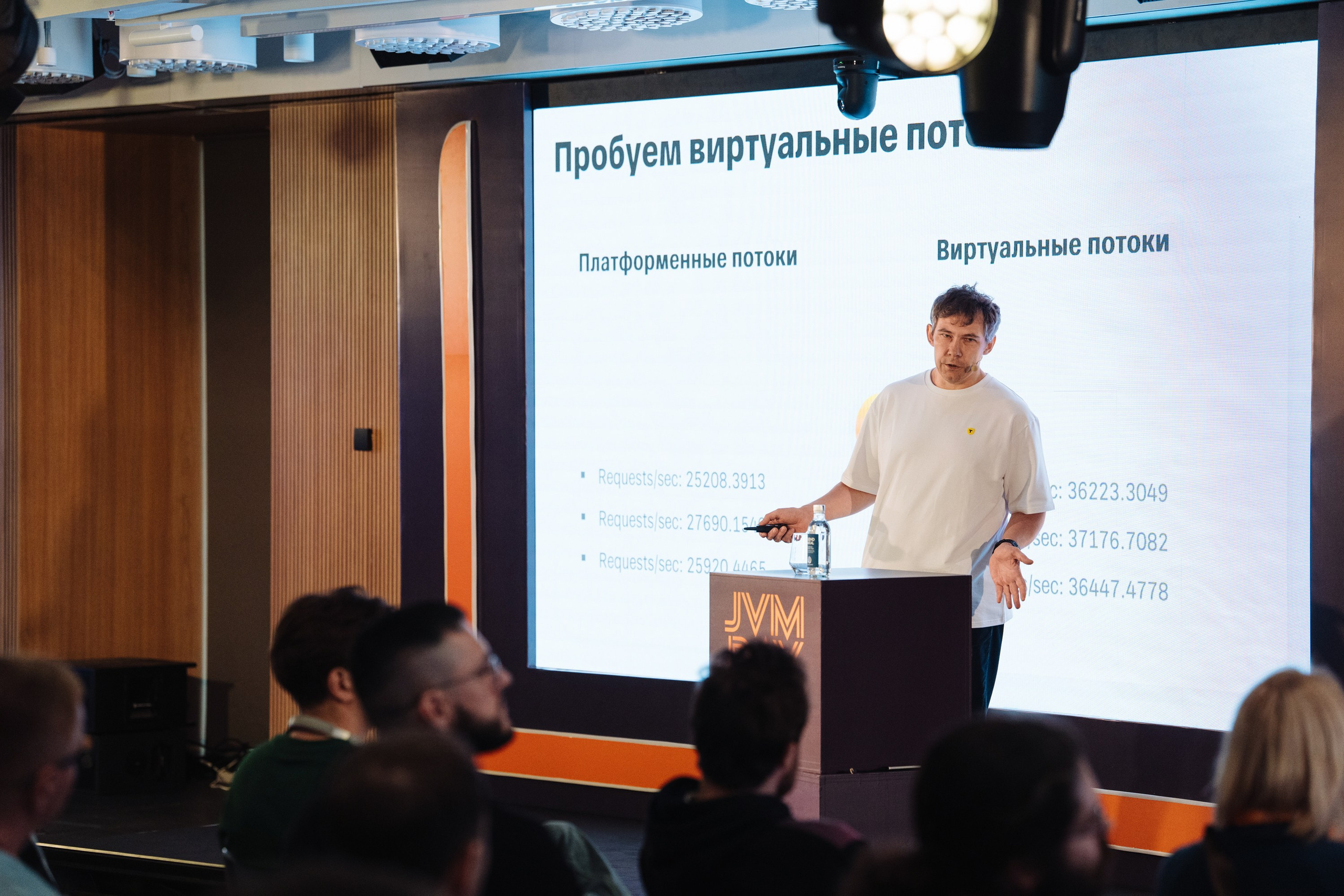 JVM DAY 2026. Рекламный фотограф Москва — рекламная и бренд-съёмка | Polyakov