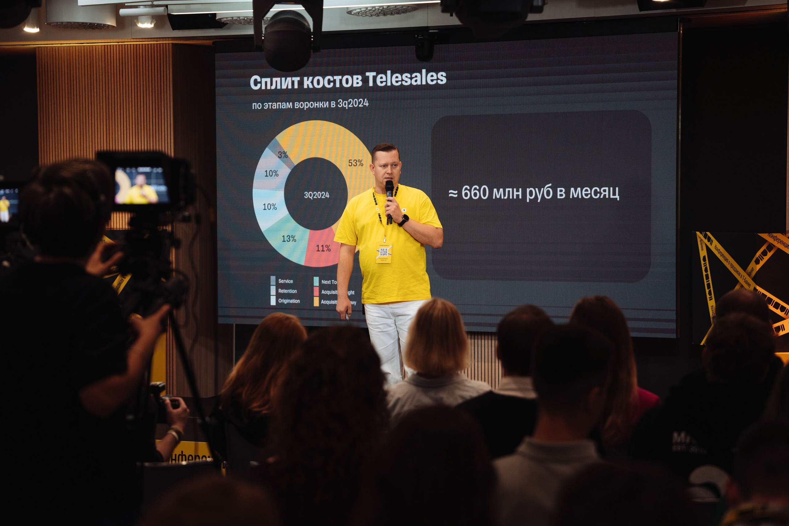 Sales day 2025. Рекламный фотограф Москва — рекламная и бренд-съёмка | Polyakov