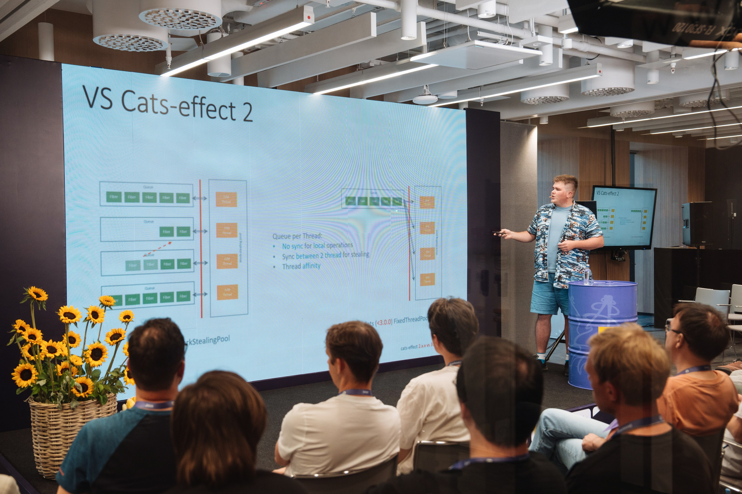 JVM Day 2025. Рекламный фотограф Москва — рекламная и бренд-съёмка | Polyakov