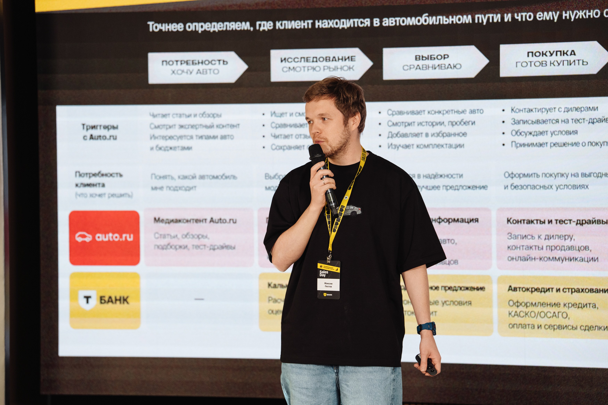 Sales Day 2026. Рекламный фотограф Москва — рекламная и бренд-съёмка | Polyakov