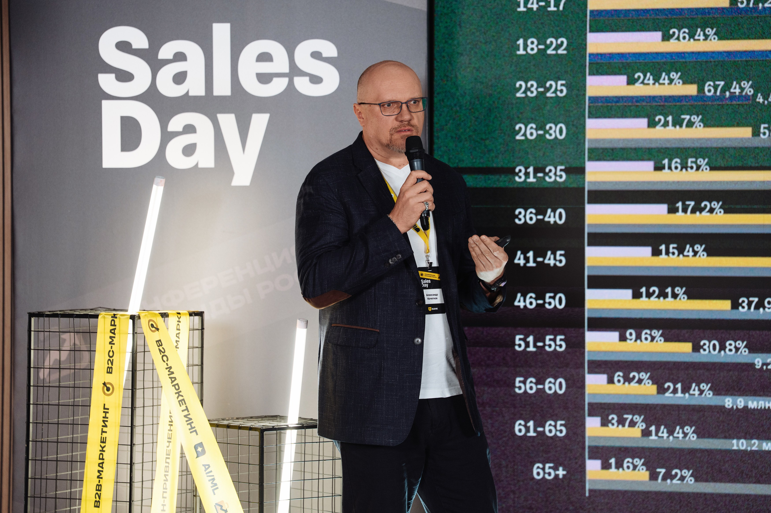 Sales Day 2026. Рекламный фотограф Москва — рекламная и бренд-съёмка | Polyakov