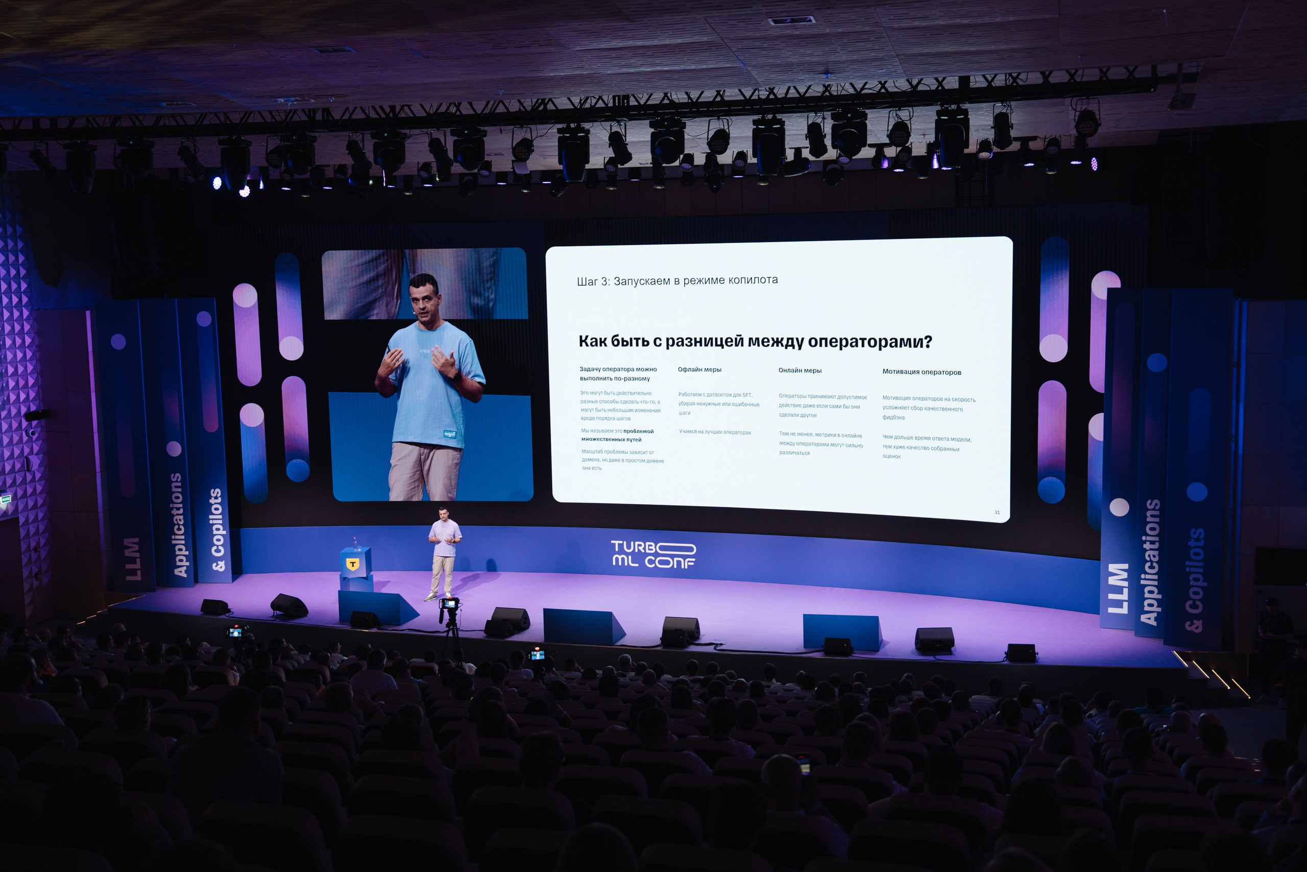 Turbo ML conf 2025. Рекламный фотограф Москва — рекламная и бренд-съёмка | Polyakov