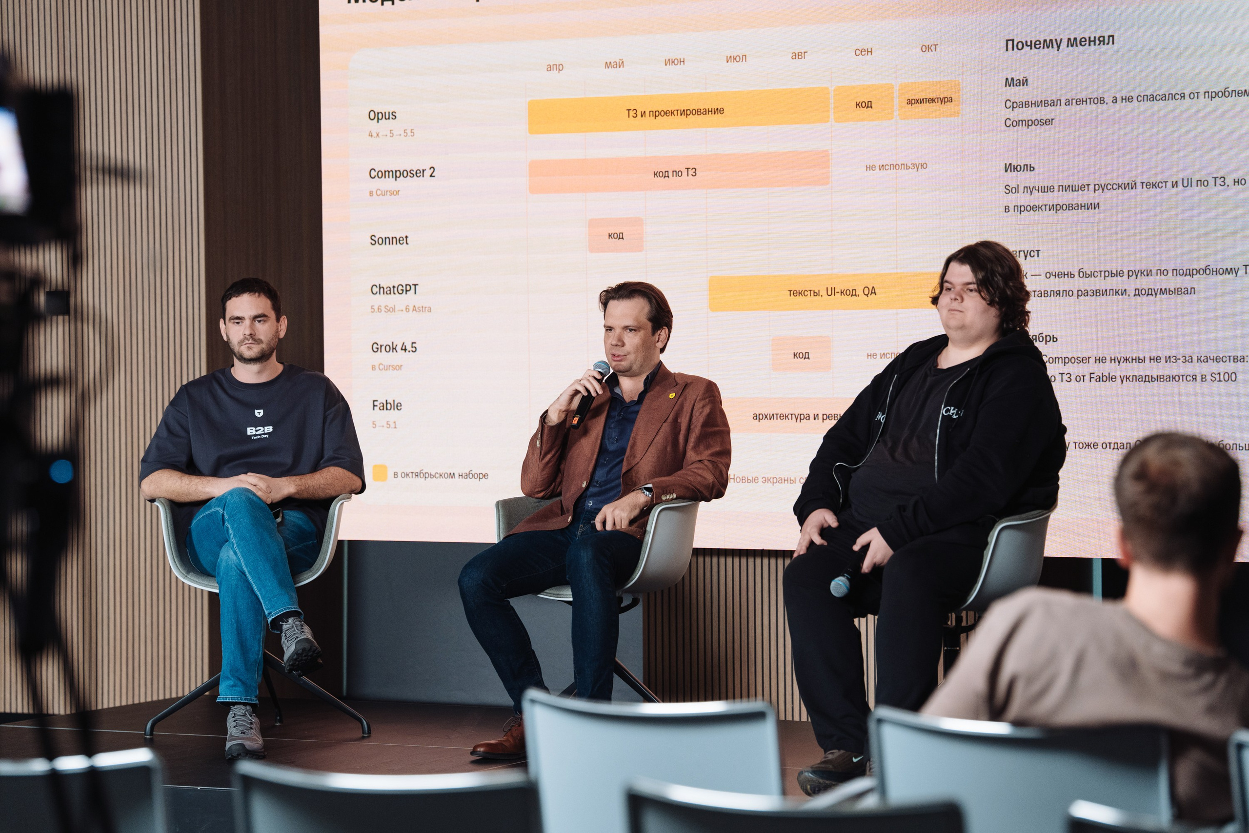 B2B Tech Day. Рекламный фотограф Москва — рекламная и бренд-съёмка | Polyakov