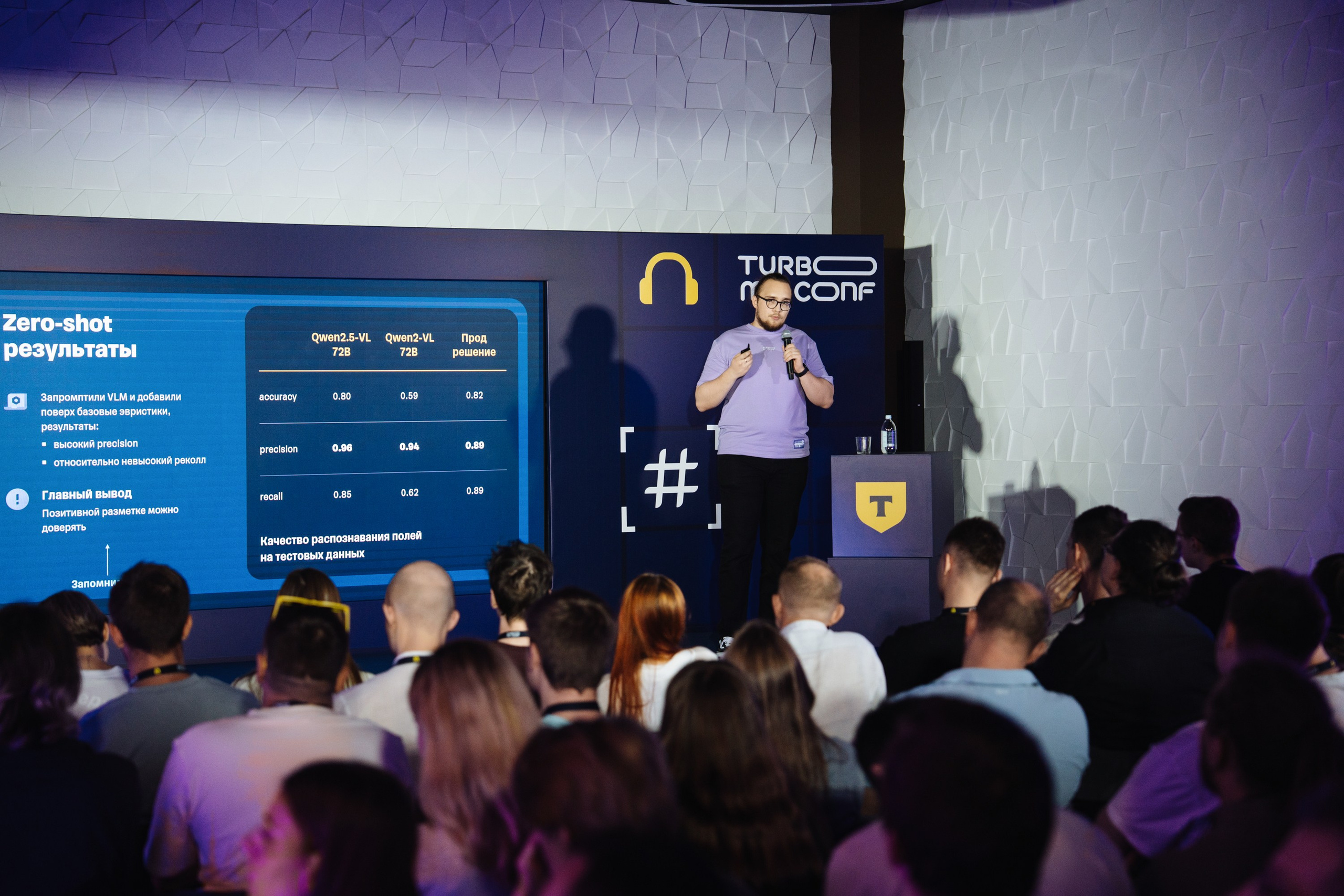 Turbo ML conf 2025. Рекламный фотограф Москва — рекламная и бренд-съёмка | Polyakov