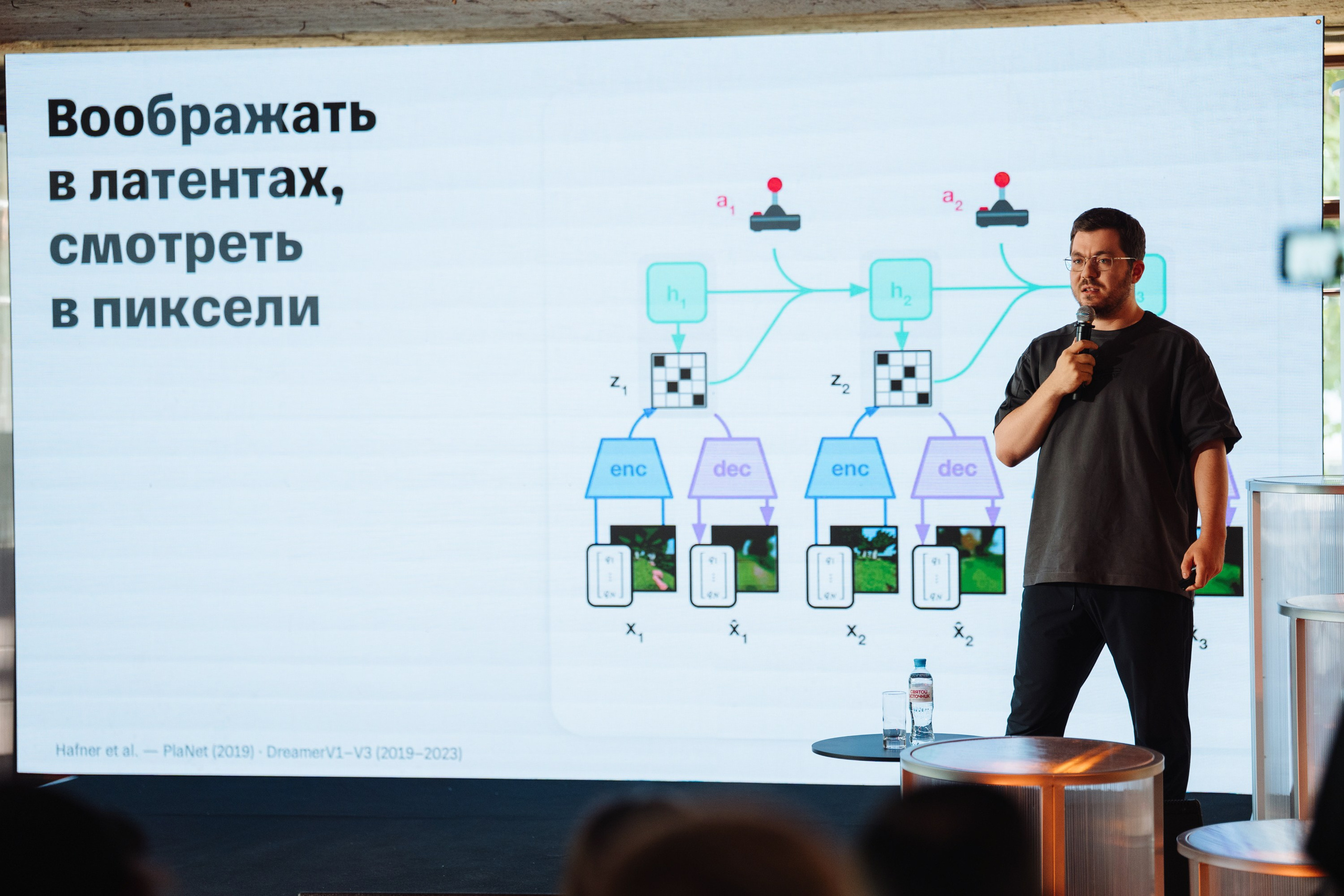 Turbo ML conf 2026. Рекламный фотограф Москва — рекламная и бренд-съёмка | Polyakov