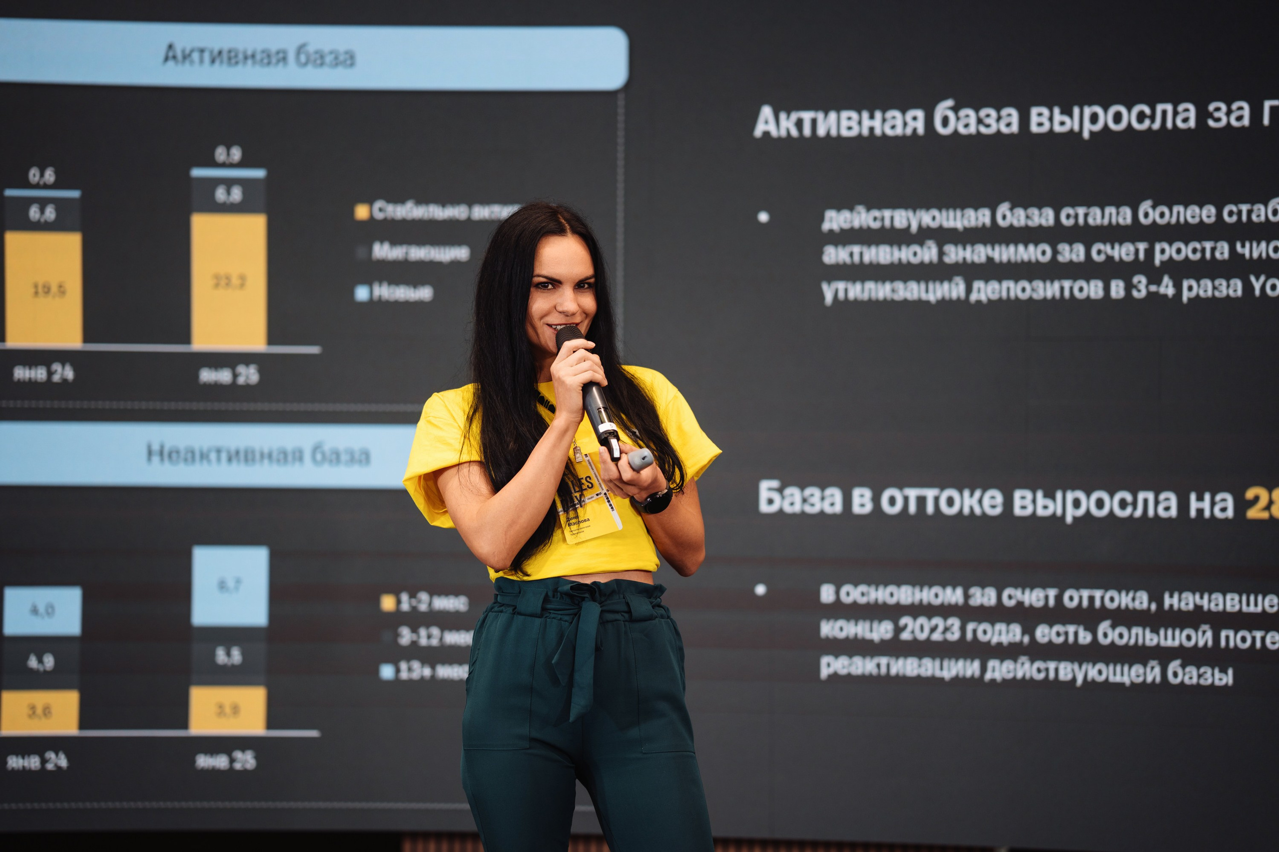 Sales day 2025. Рекламный фотограф Москва — рекламная и бренд-съёмка | Polyakov
