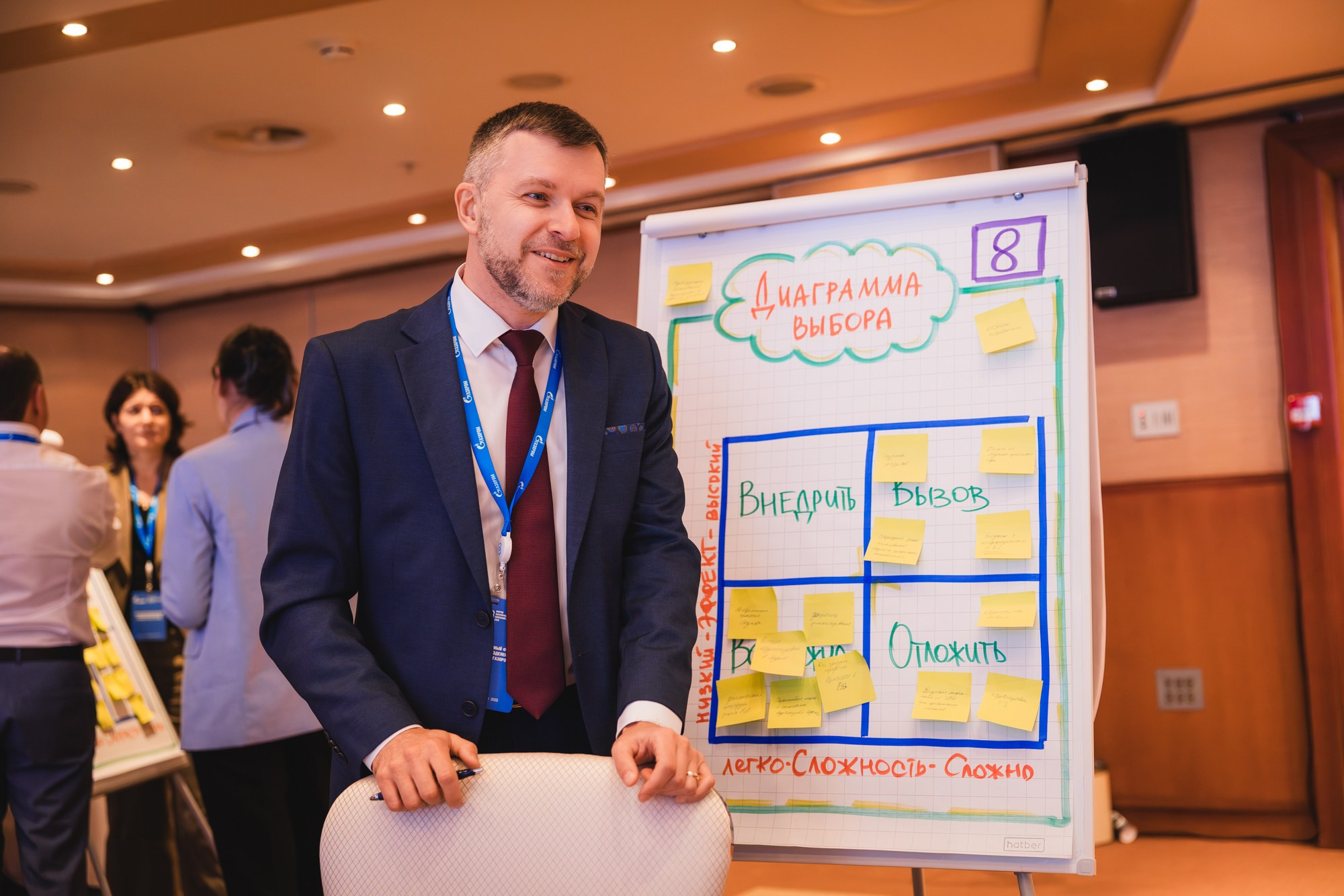 14.04.2025 Внутрикорпоративный форум «ГАЗПРОМ». ProVizArt