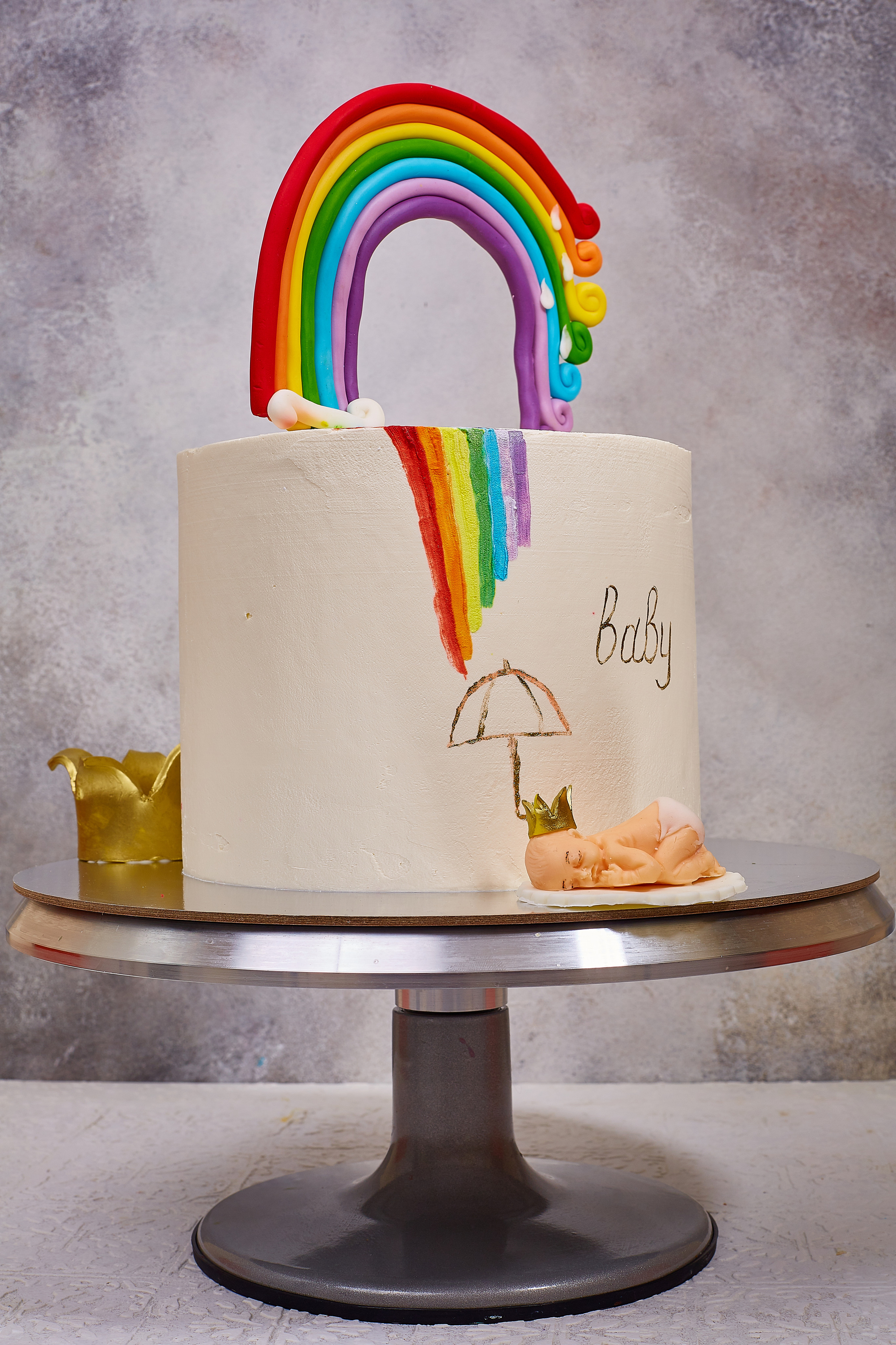 Фотографии для маркет плейса. Telesh media production