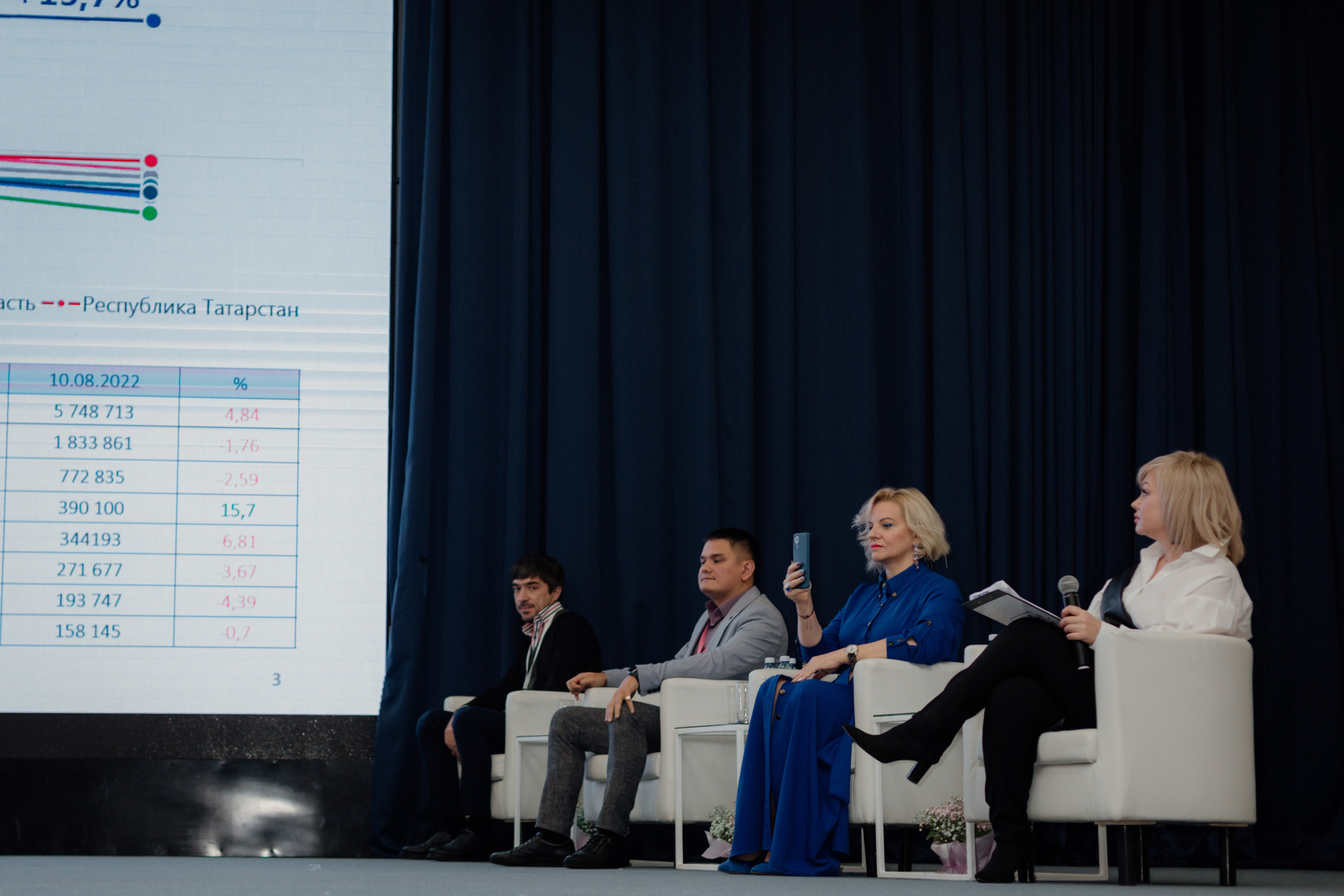 Форум Женский Бизнес Путь к Успеху. Деловая и Бизнес съемка в  Москве Инесса Грушко