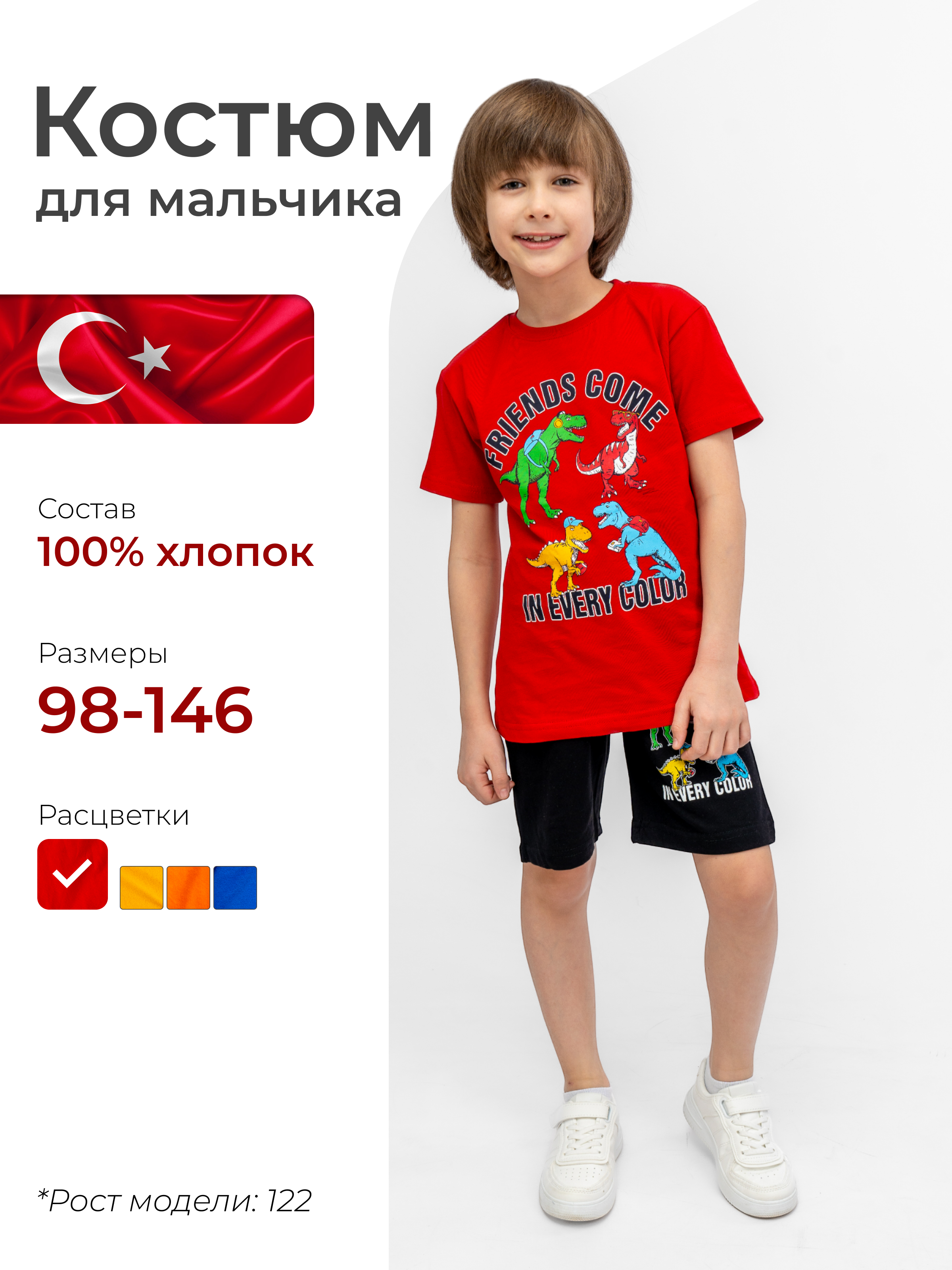 Категория «Одежда»