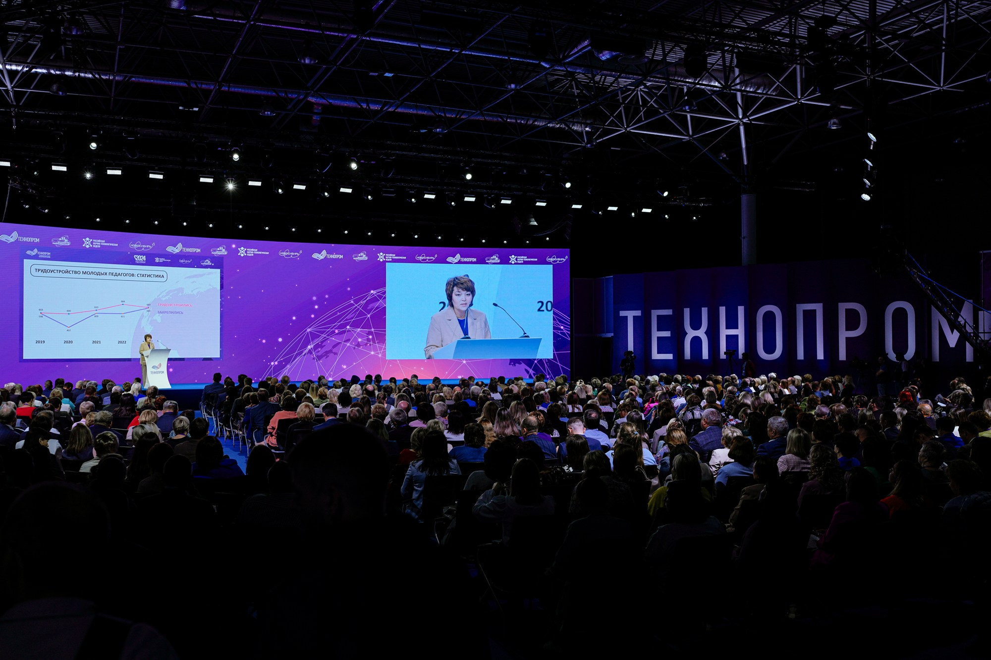 Технопром 2024. #фотокаквкино | Фотографирую людей