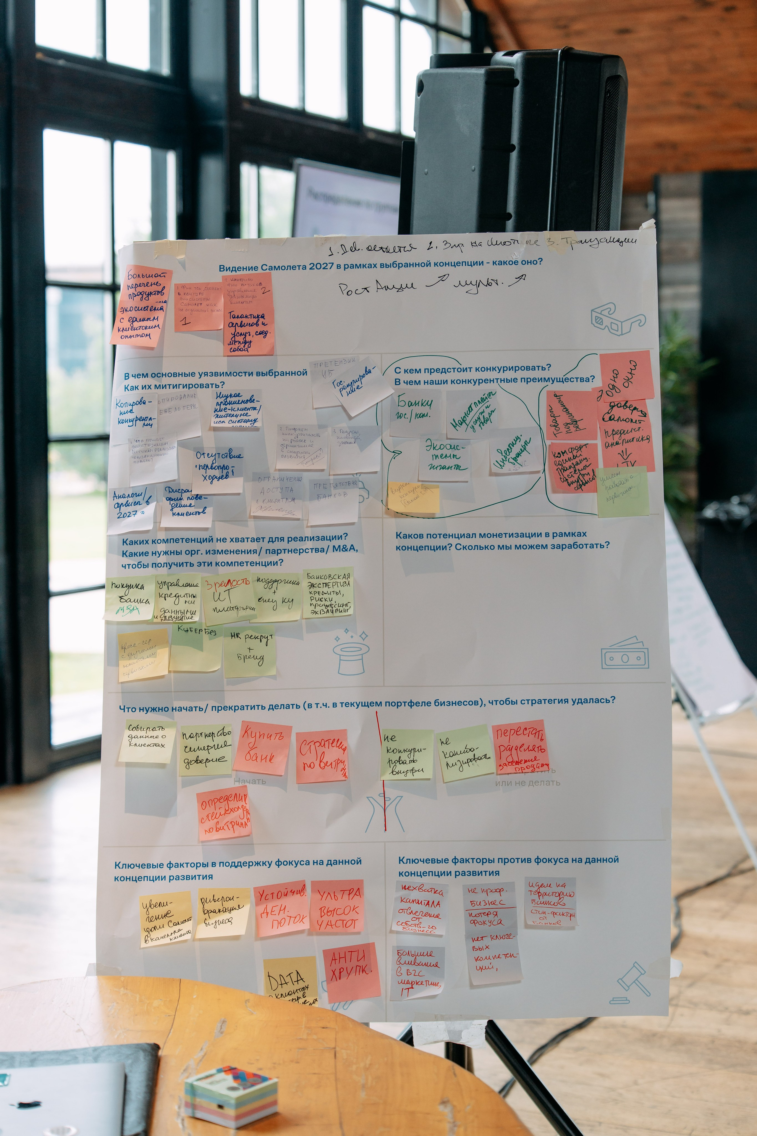 Тимбилдинг Самолет. Фото и видео съемка. Андрей Ионов