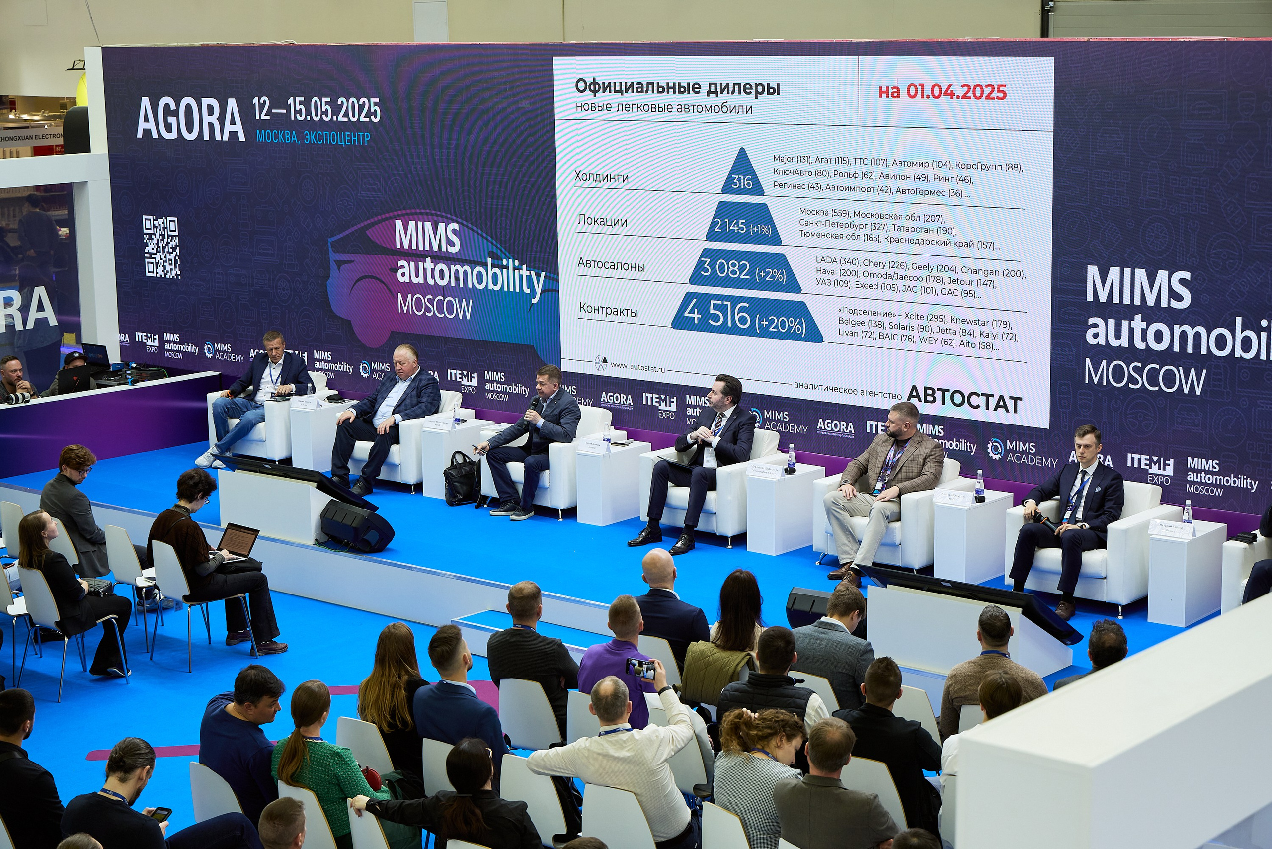 деловая конференция автомобильной выставки 