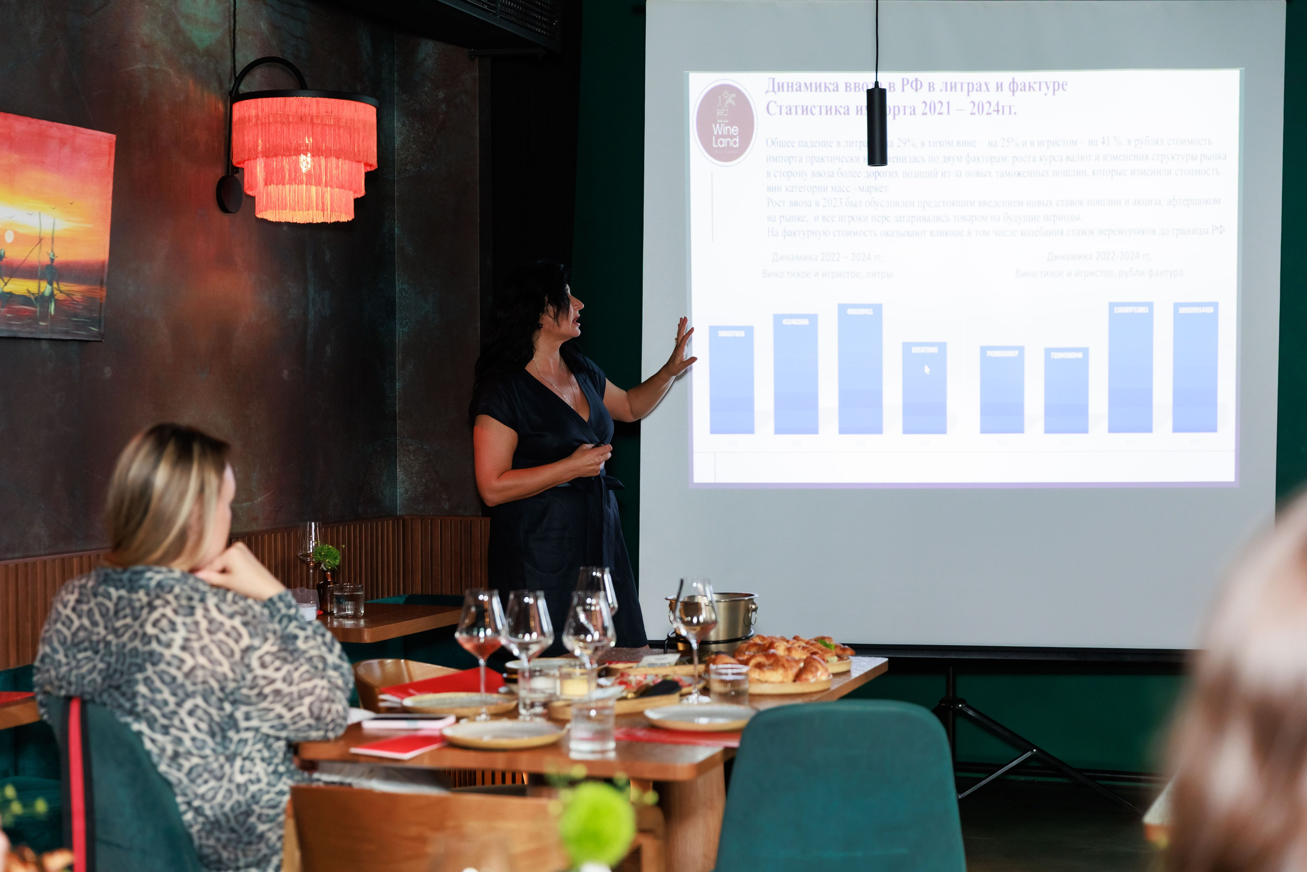 Бизнес завтрак рестораторов. Гастробар TopPoke. Фотограф Новосибирск — Наталья Гресь