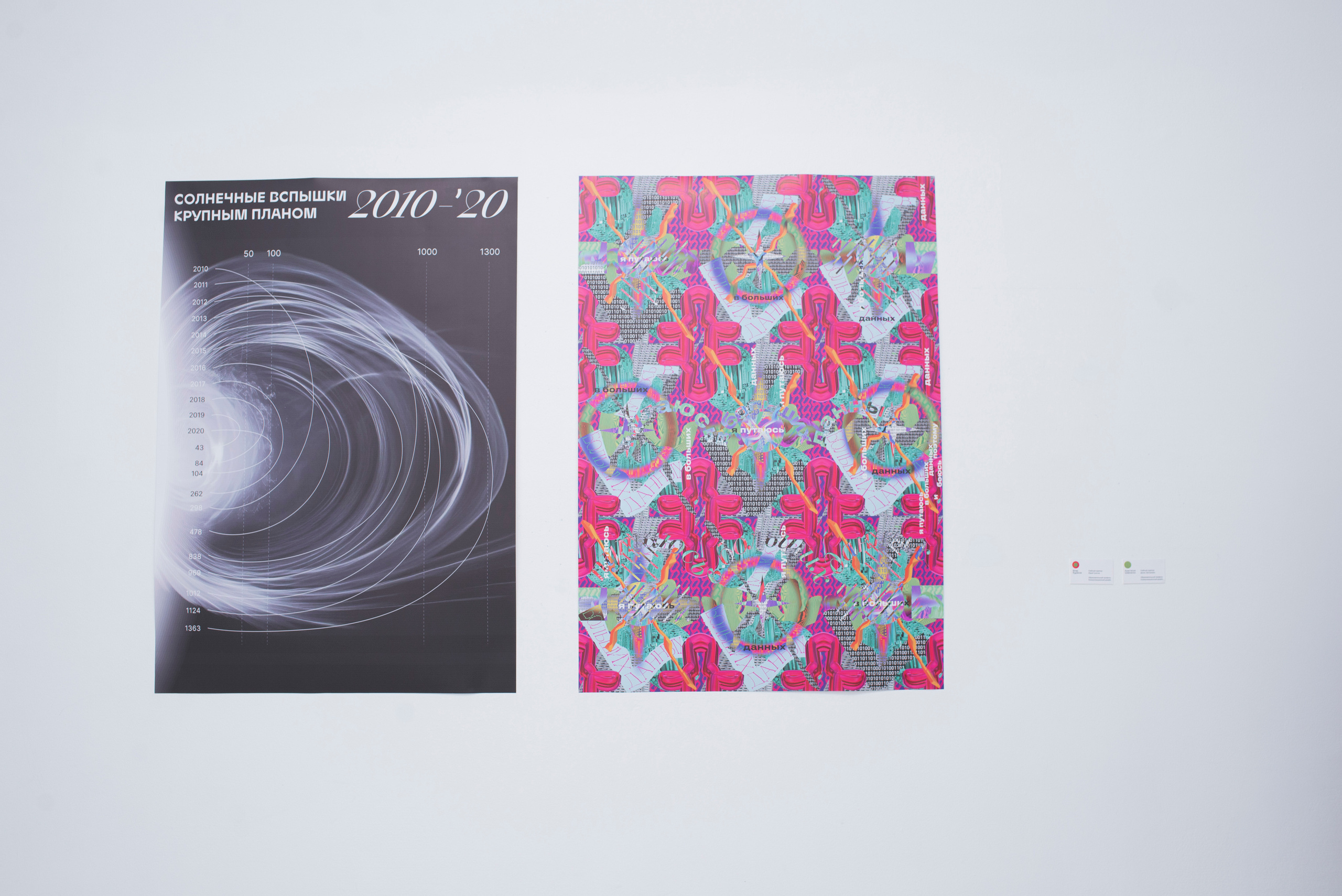 Открытие итоговой выставки в ММСИ Школа Дизайна НИУ ВШЭ. Фотограф в Москве Алейникова Евгения