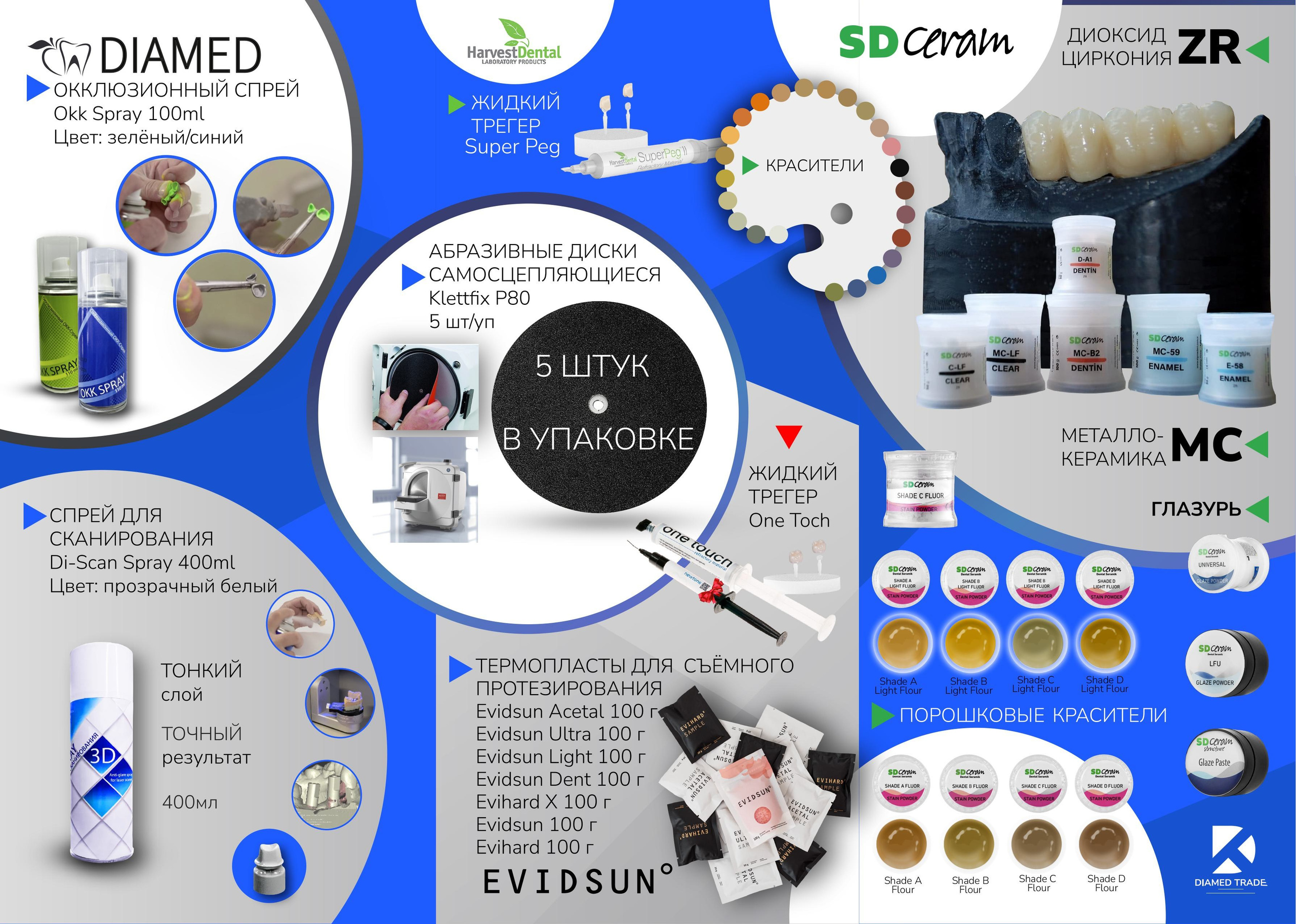 Буклеты. Графический дизайнер с внедрением нейросетей