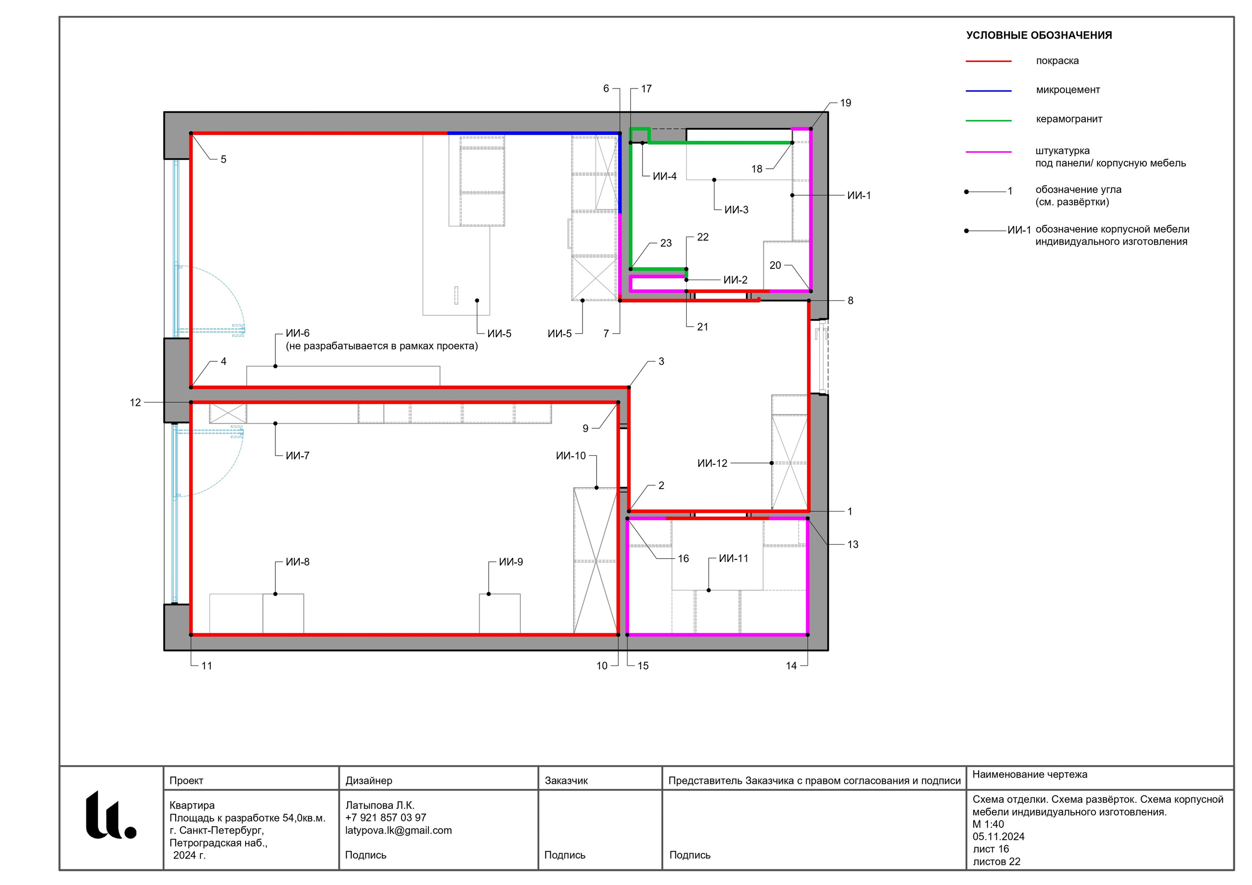AutoCAD. Архитектор-дизайнер Лиля Латыпова