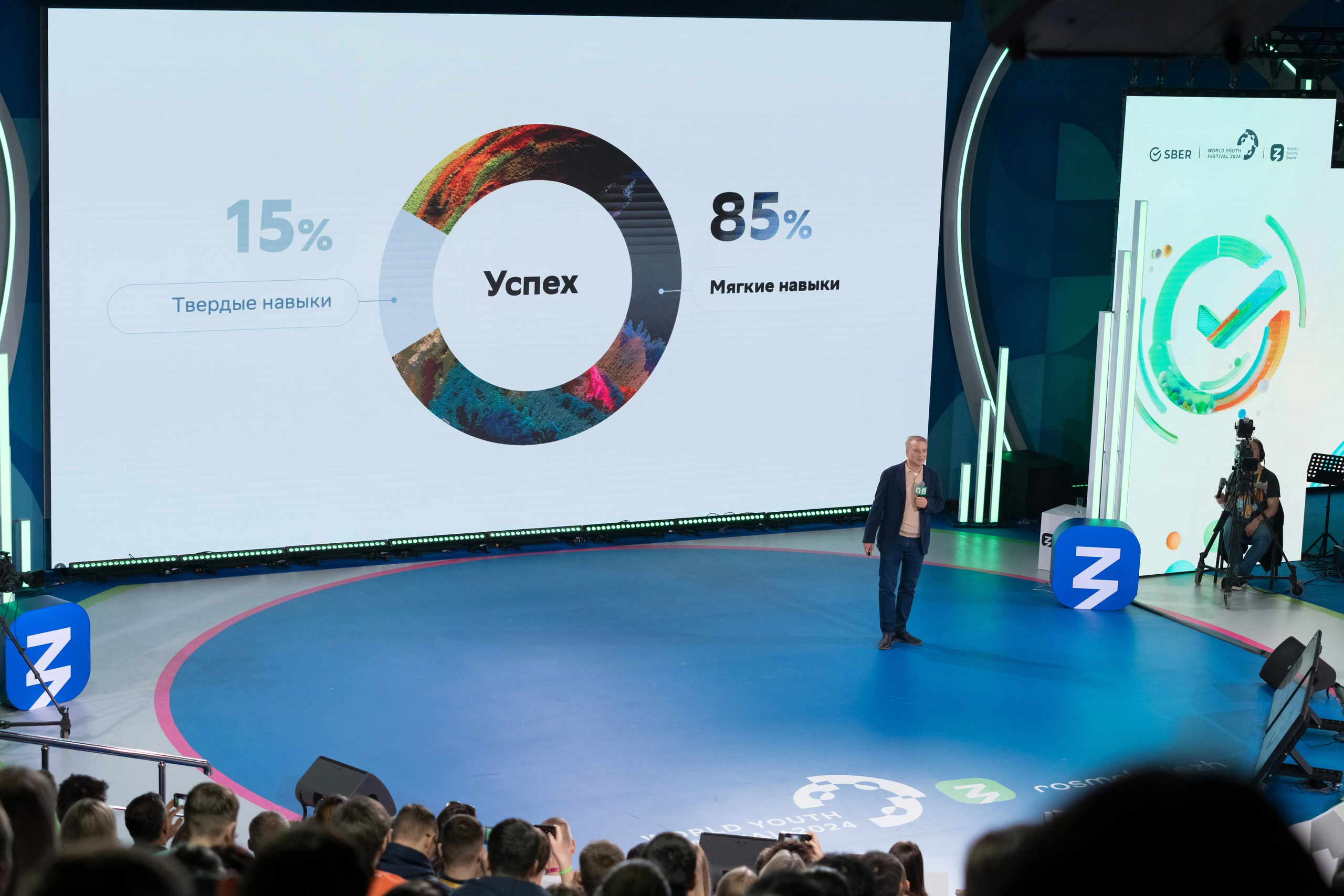 Герман Греф на Всемирном Фестивале Молодежи 2024. Репортажный фотограф в Красной Поляне и Сочи Павлюченко Екатерина