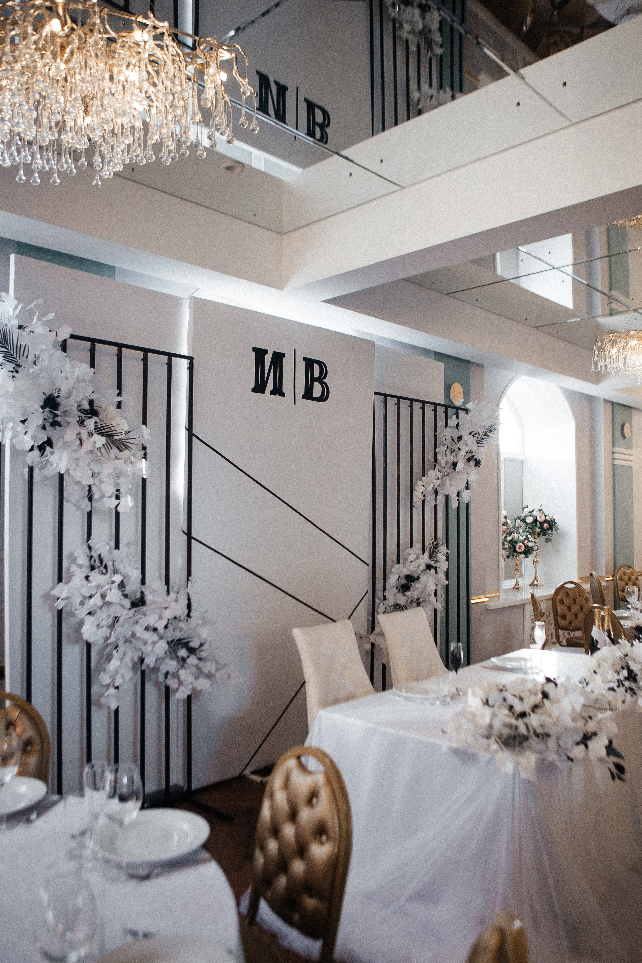 Wedding day|Иван и Виктория. Свадебный фотограф Челябинск Зиненко Виктория