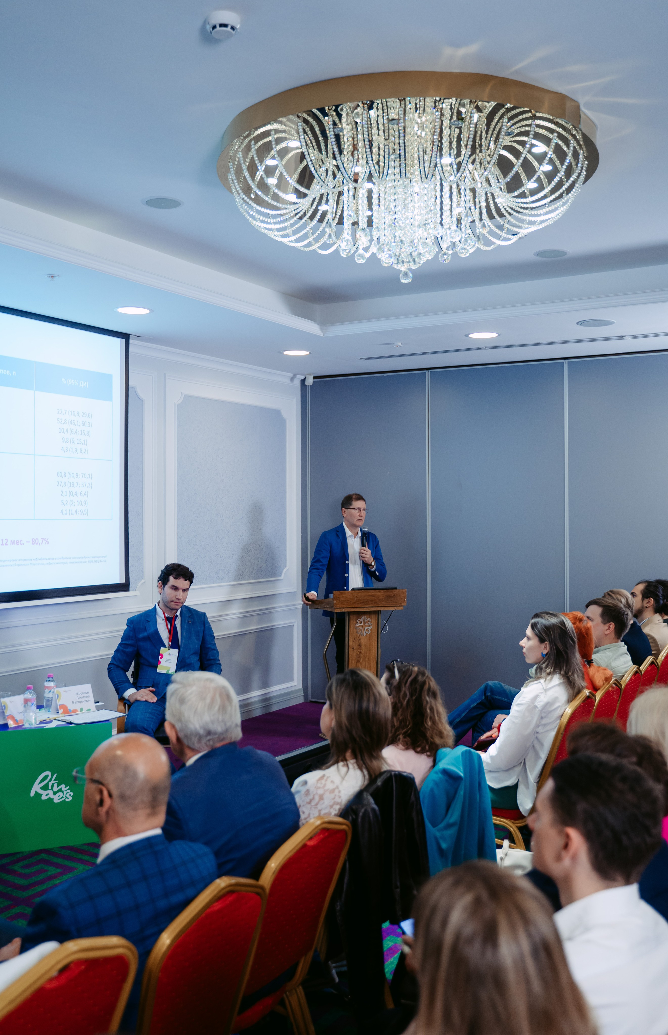 Ратнеровские чтения / 2023. Саша Копылов, фотограф в Казани