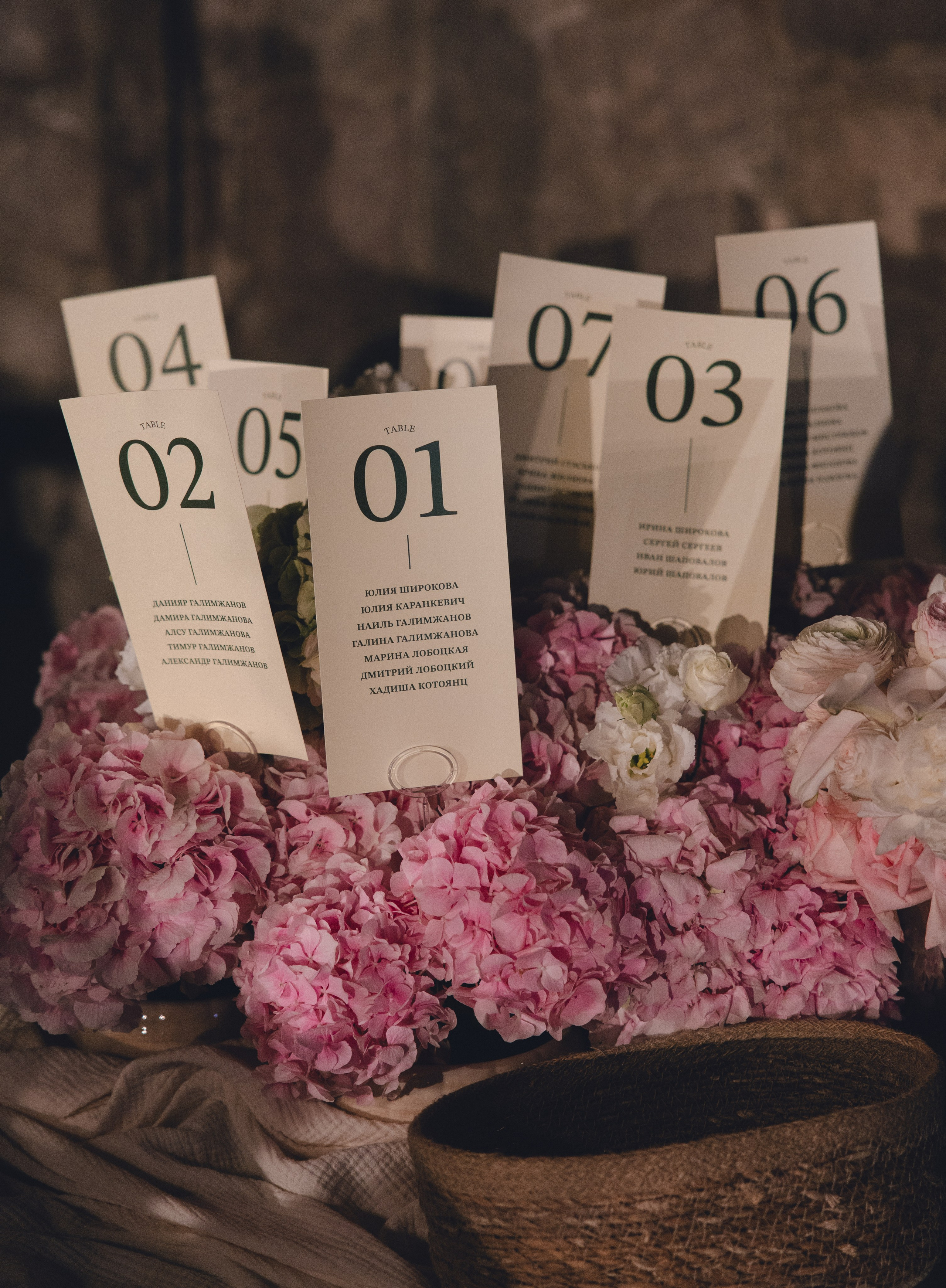 Если это то самое — впереди вся жизнь