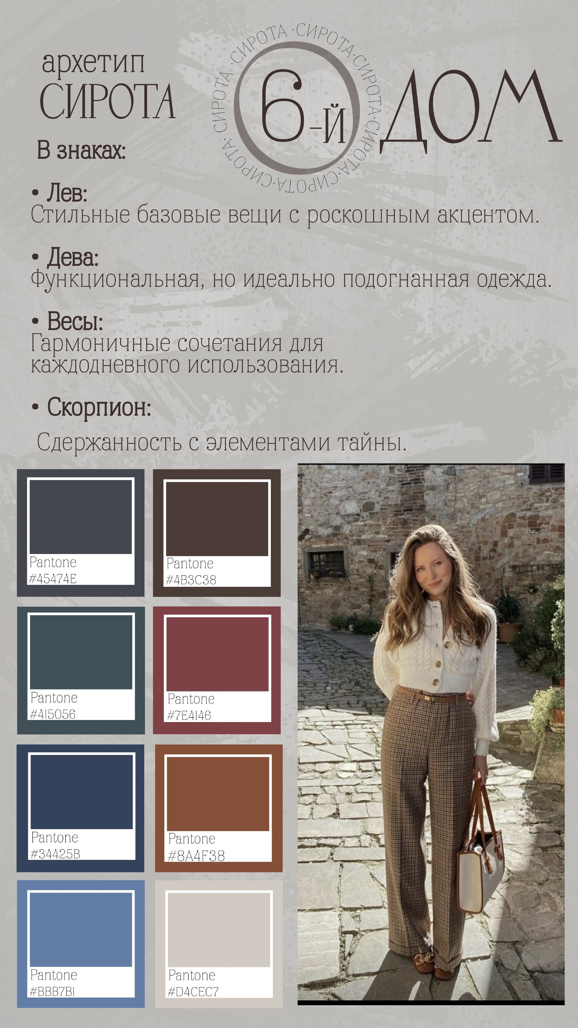 Гайды. Графический дизайнер с внедрением нейросетей