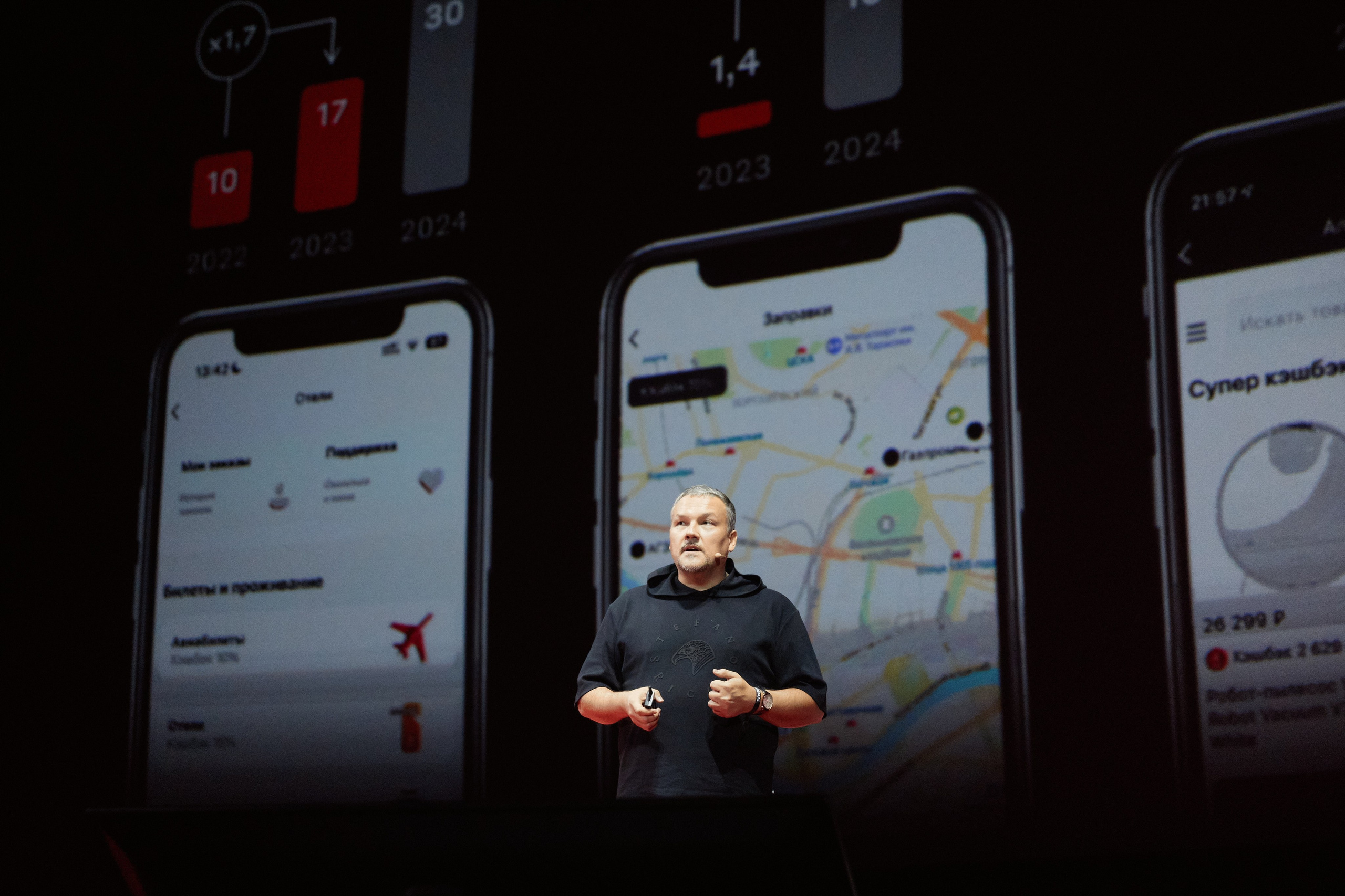 Конференция Альфа-Банка в Москве. Репортажный Фотограф | Константин Кондрашов