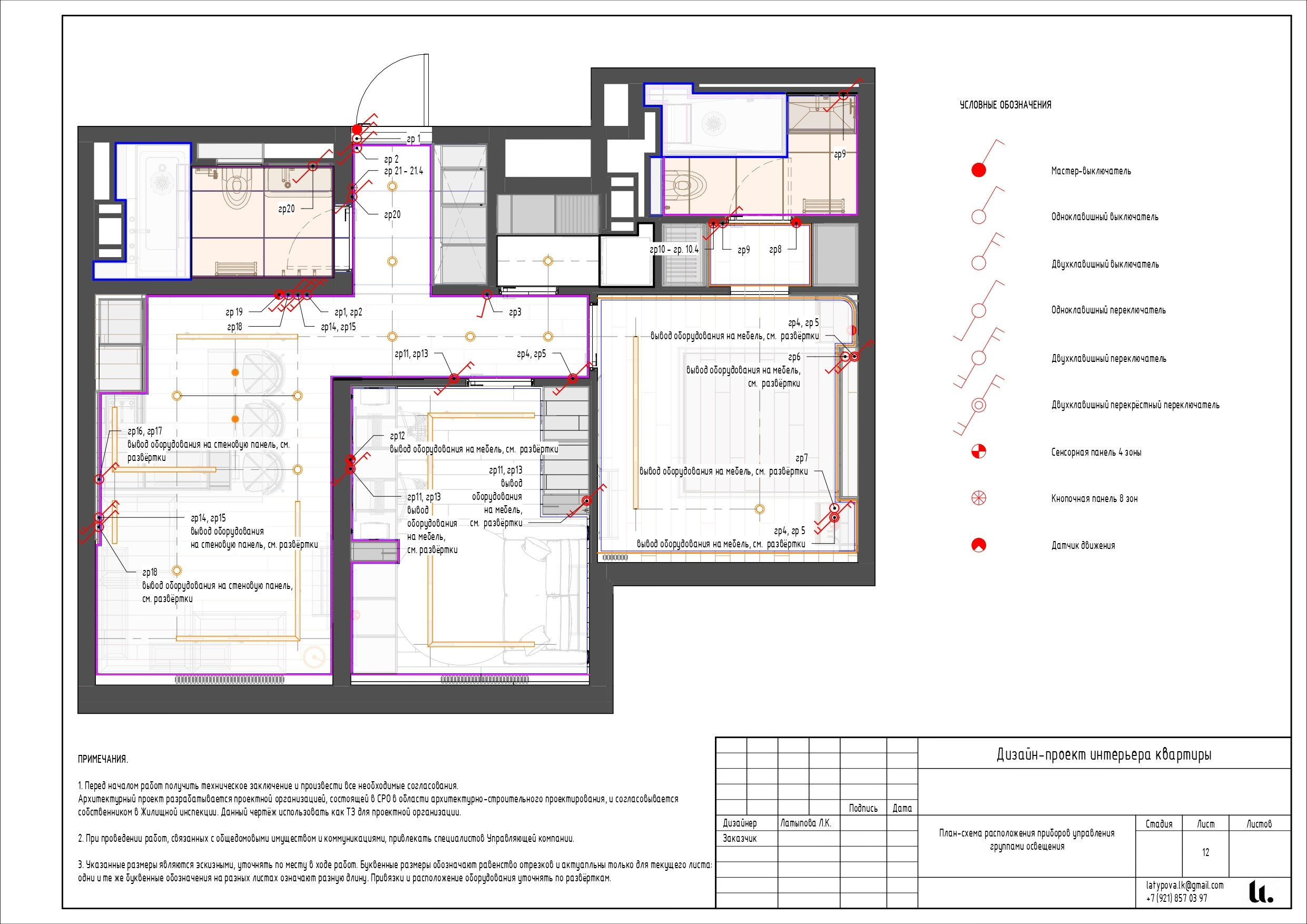 Revit. Архитектор-дизайнер Лиля Латыпова
