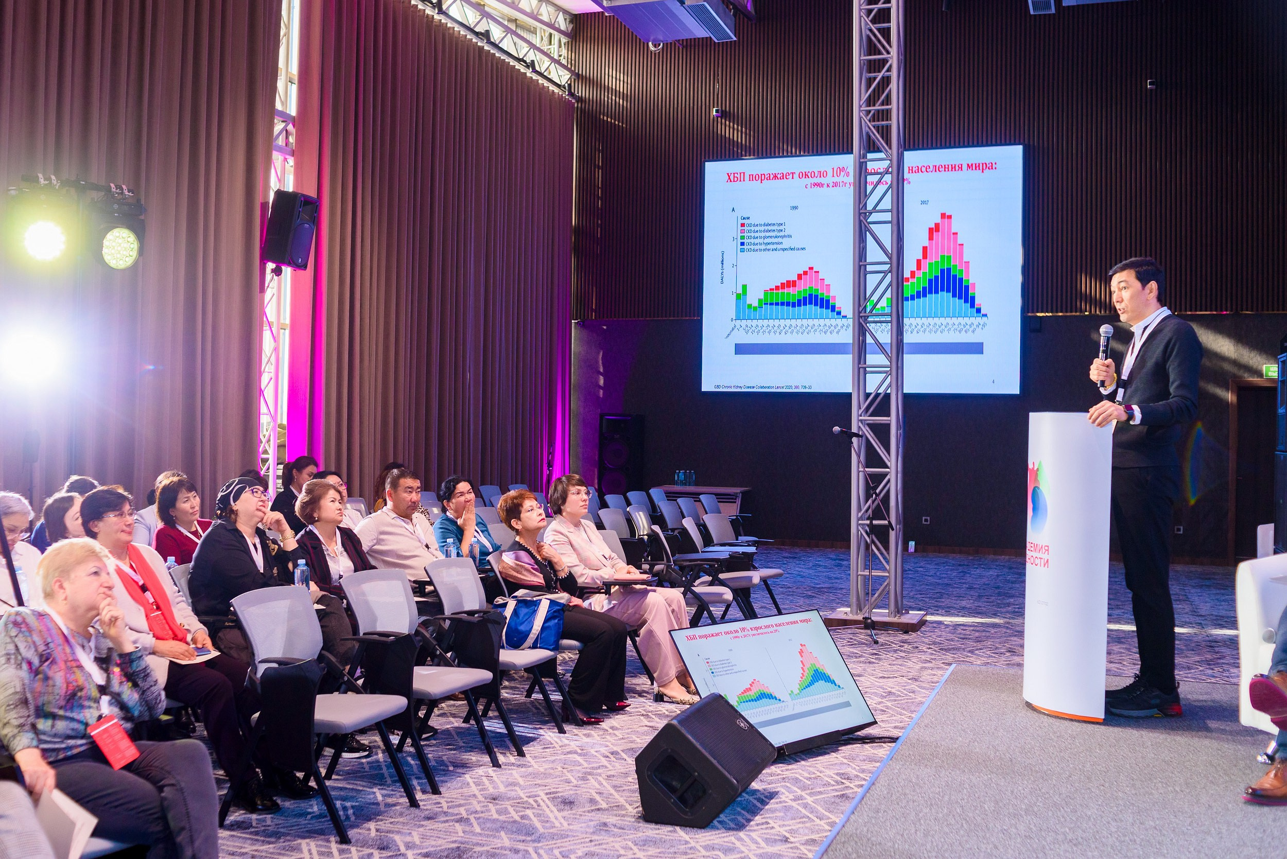 Репортажная съемка в Шымкенте — репортажный фотограф Михаил Клёшев. Михаил Клёшев — Профессиональный фотограф в Шымкенте и области