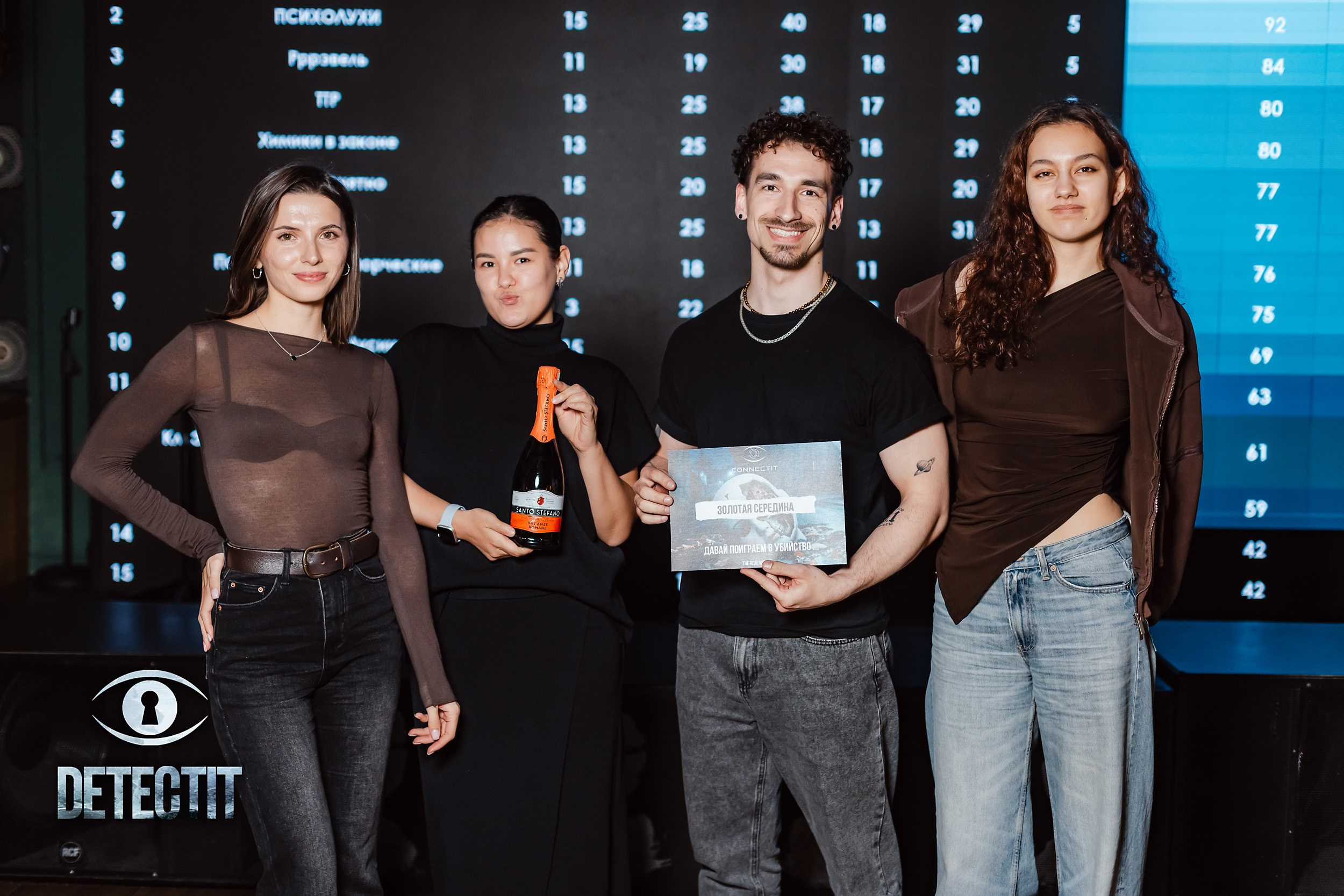 Detectit. Кипятком Павлодар