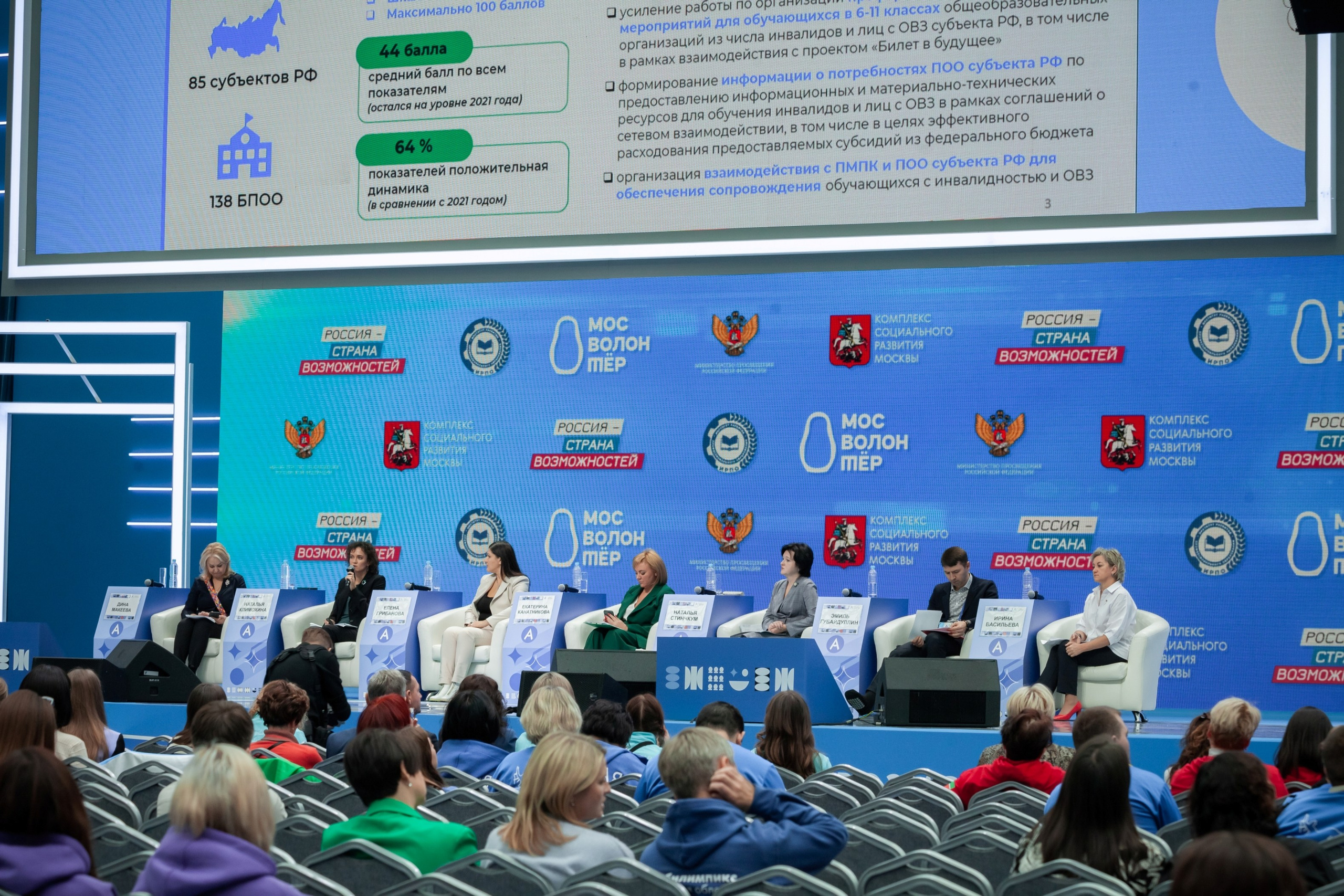 Абилимпикс 2023 (Москва, Гостинный двор). Главная