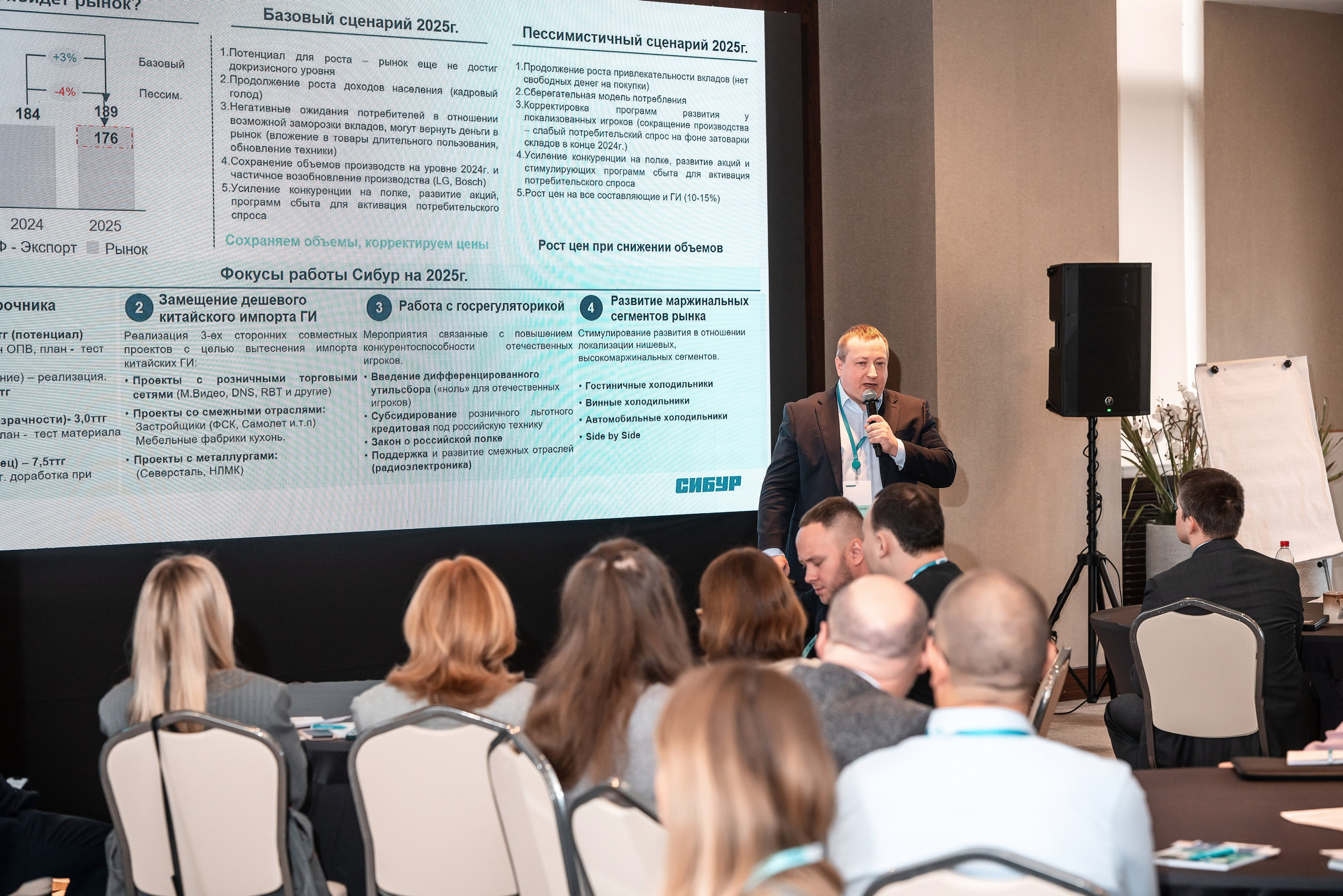 Фотоотчет Сибур. Фотограф Сочи