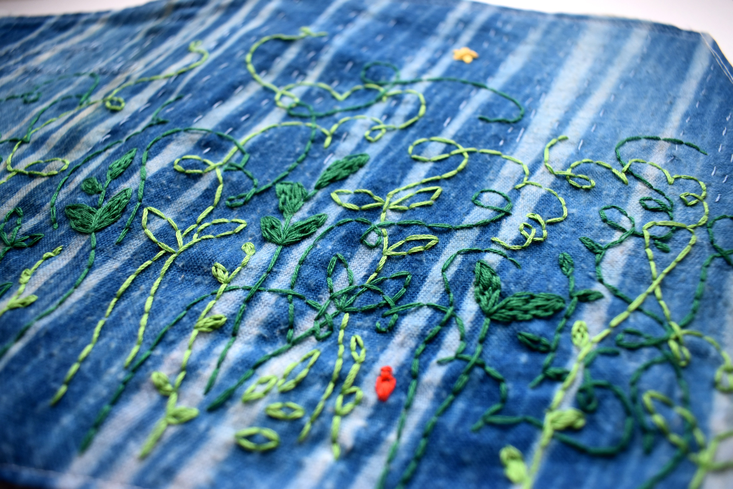 Текстильные книги. Главная