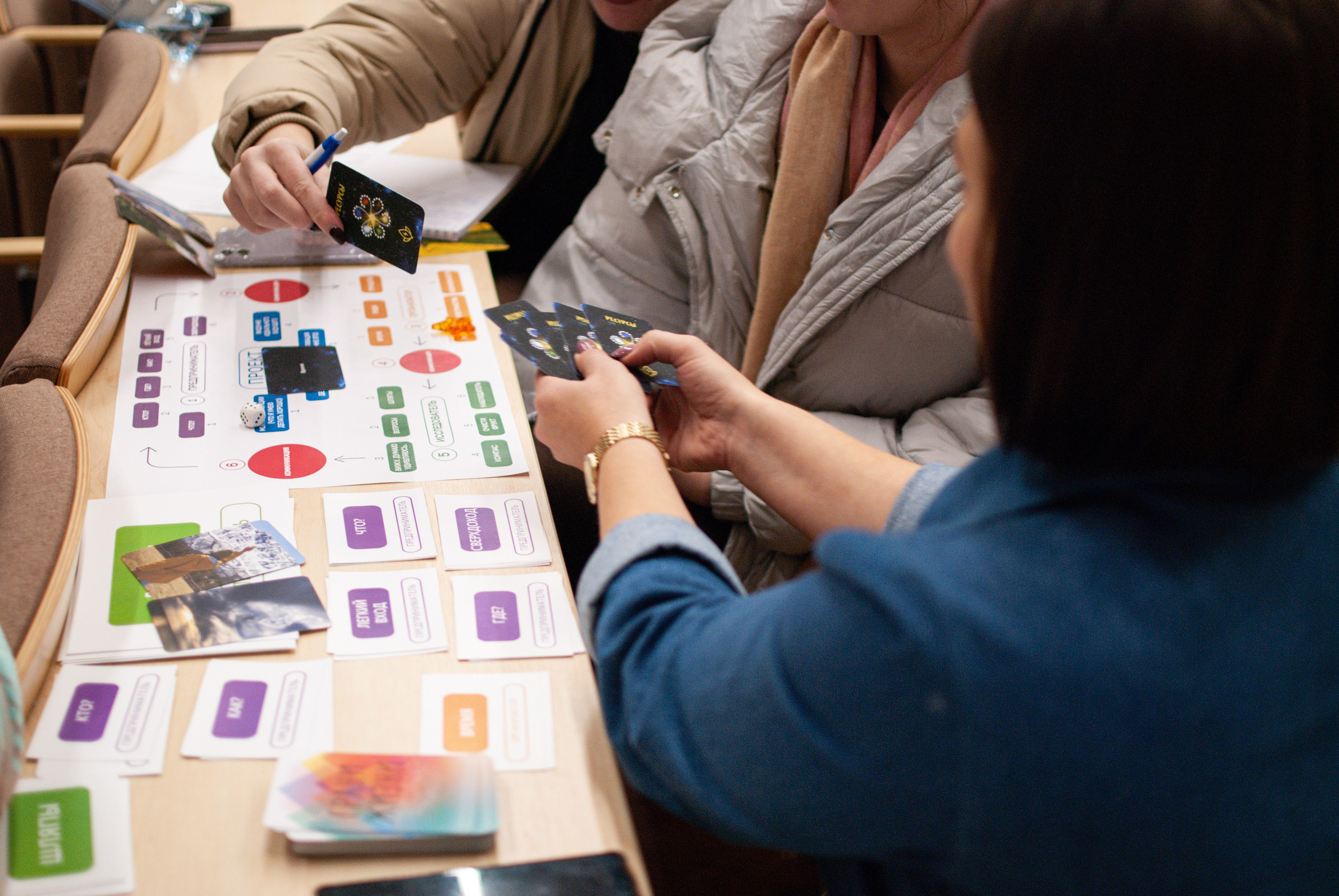 Проектная деятельность (БФУ им. Канта). Арт-фотограф в Калининграде