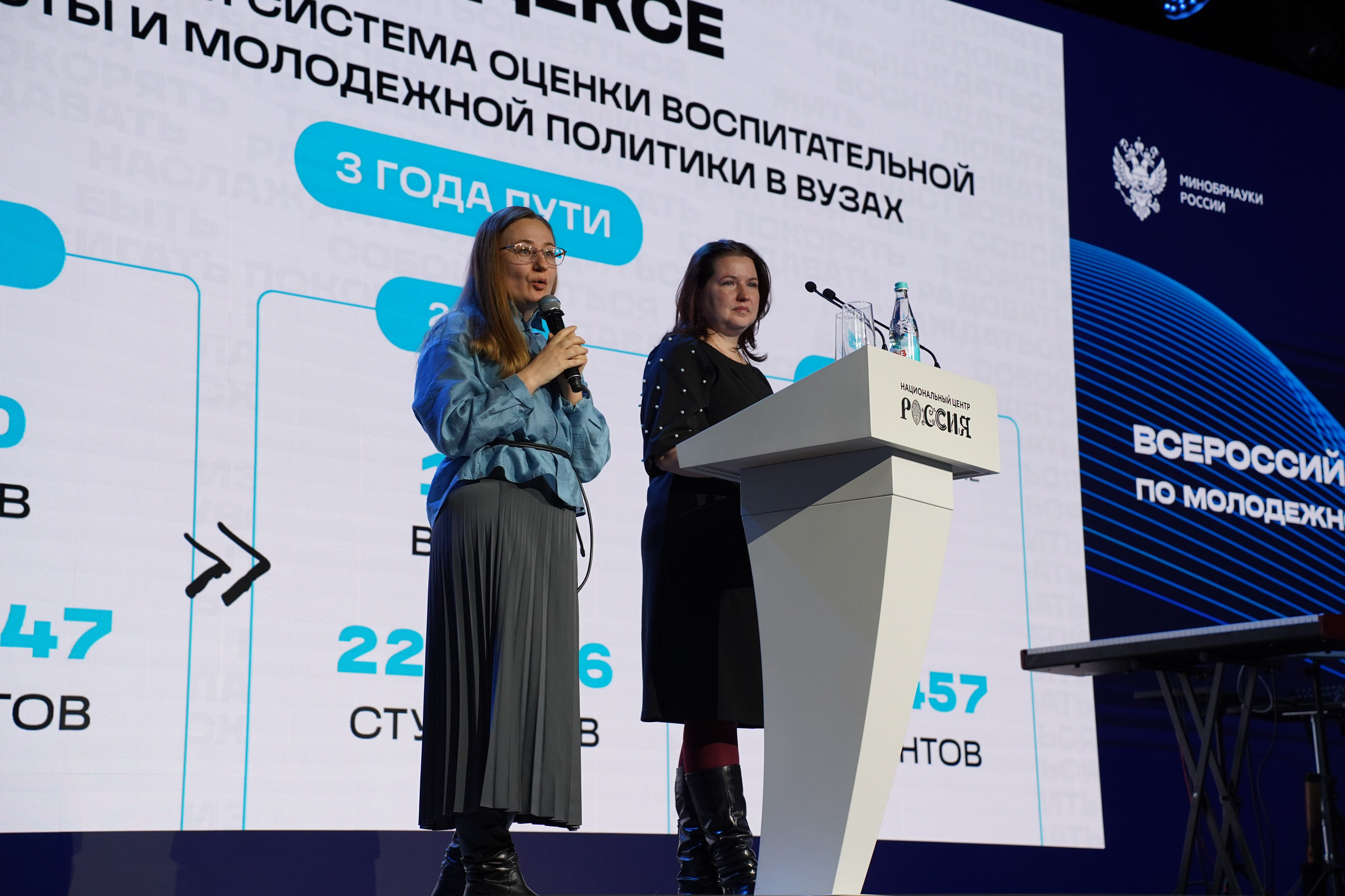 Всероссийский конгресс по молодежной политике. Фотограф