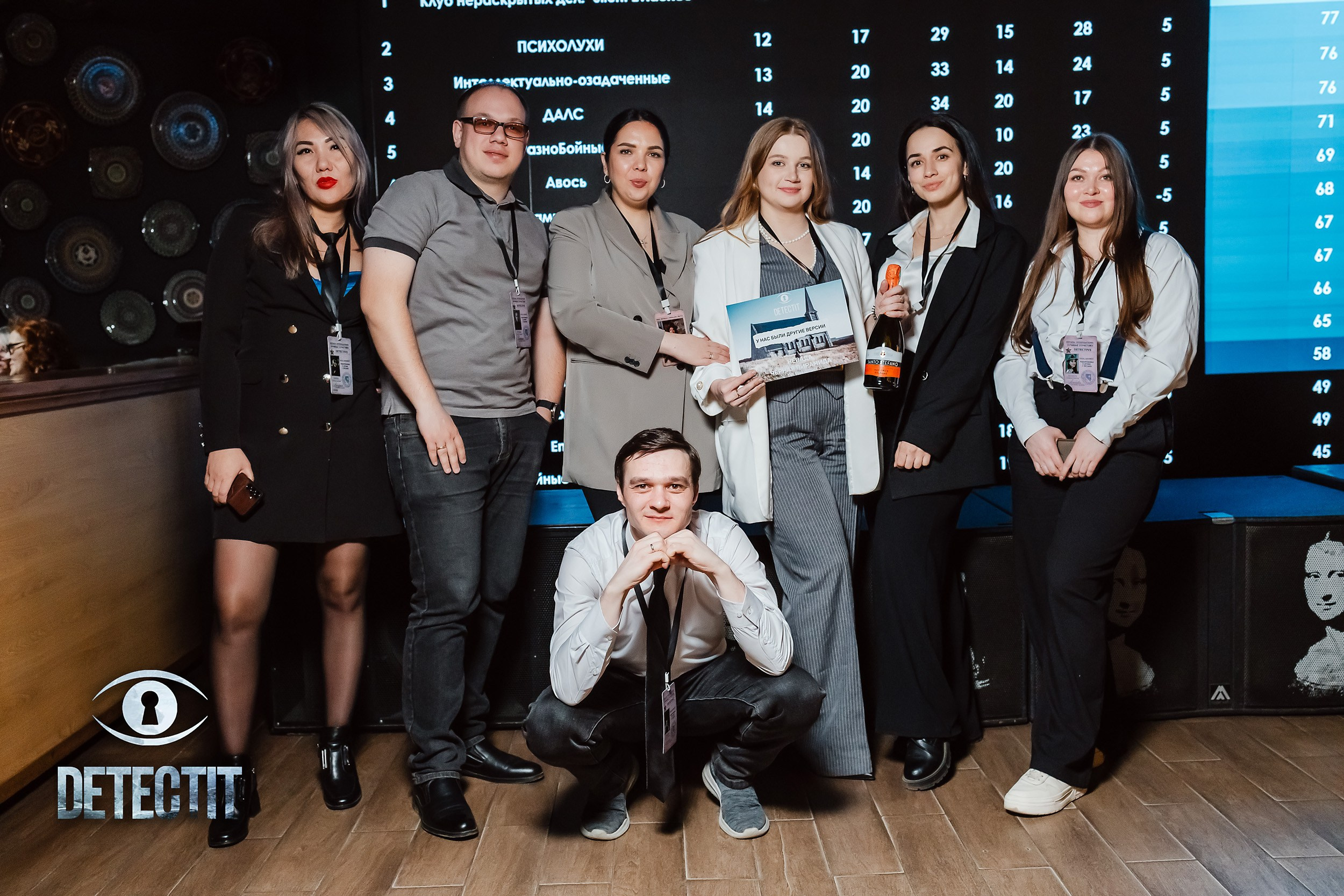 Detectit. Кипятком Павлодар