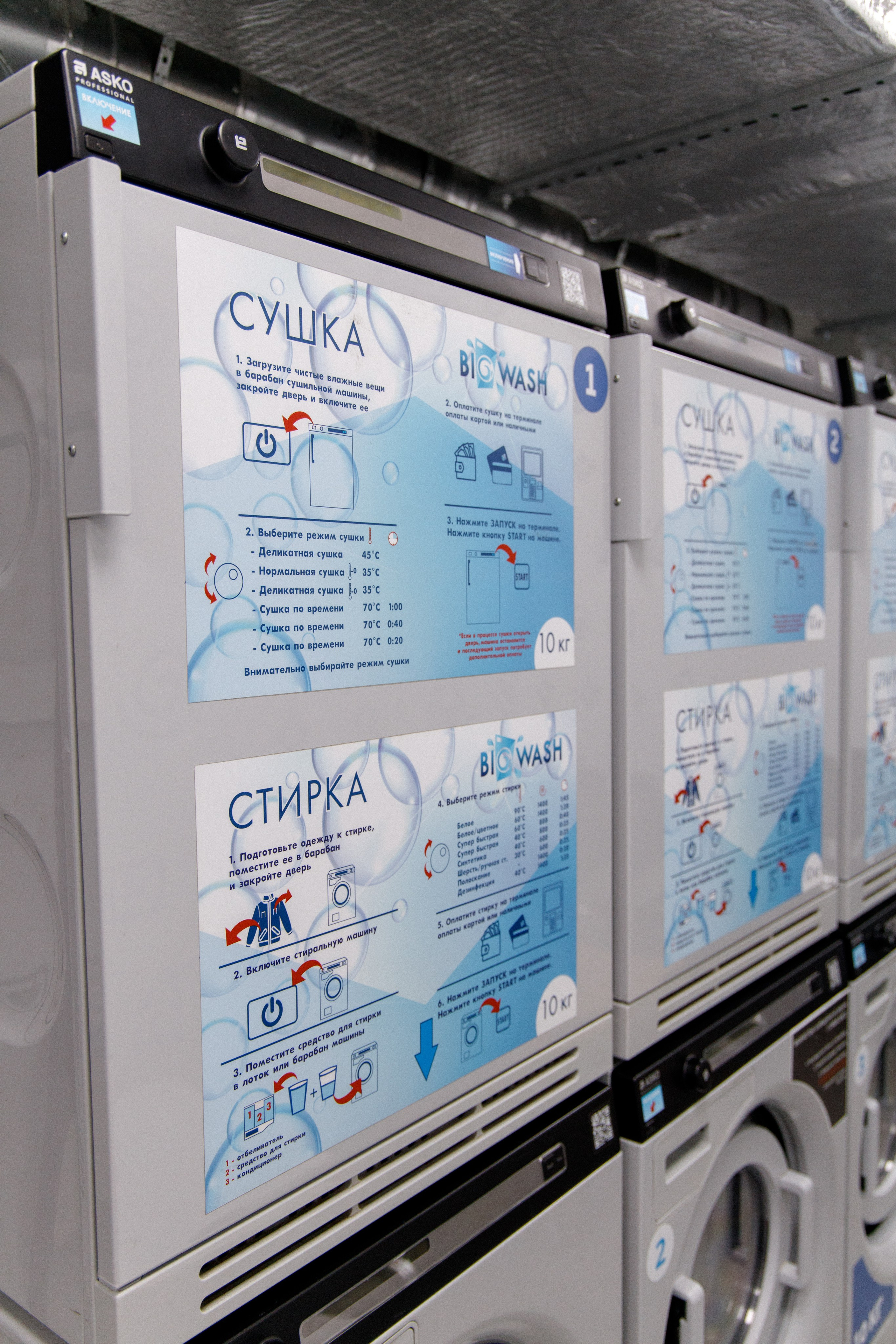 Bigwash. Фотограф Москва, преподаватель ретуши