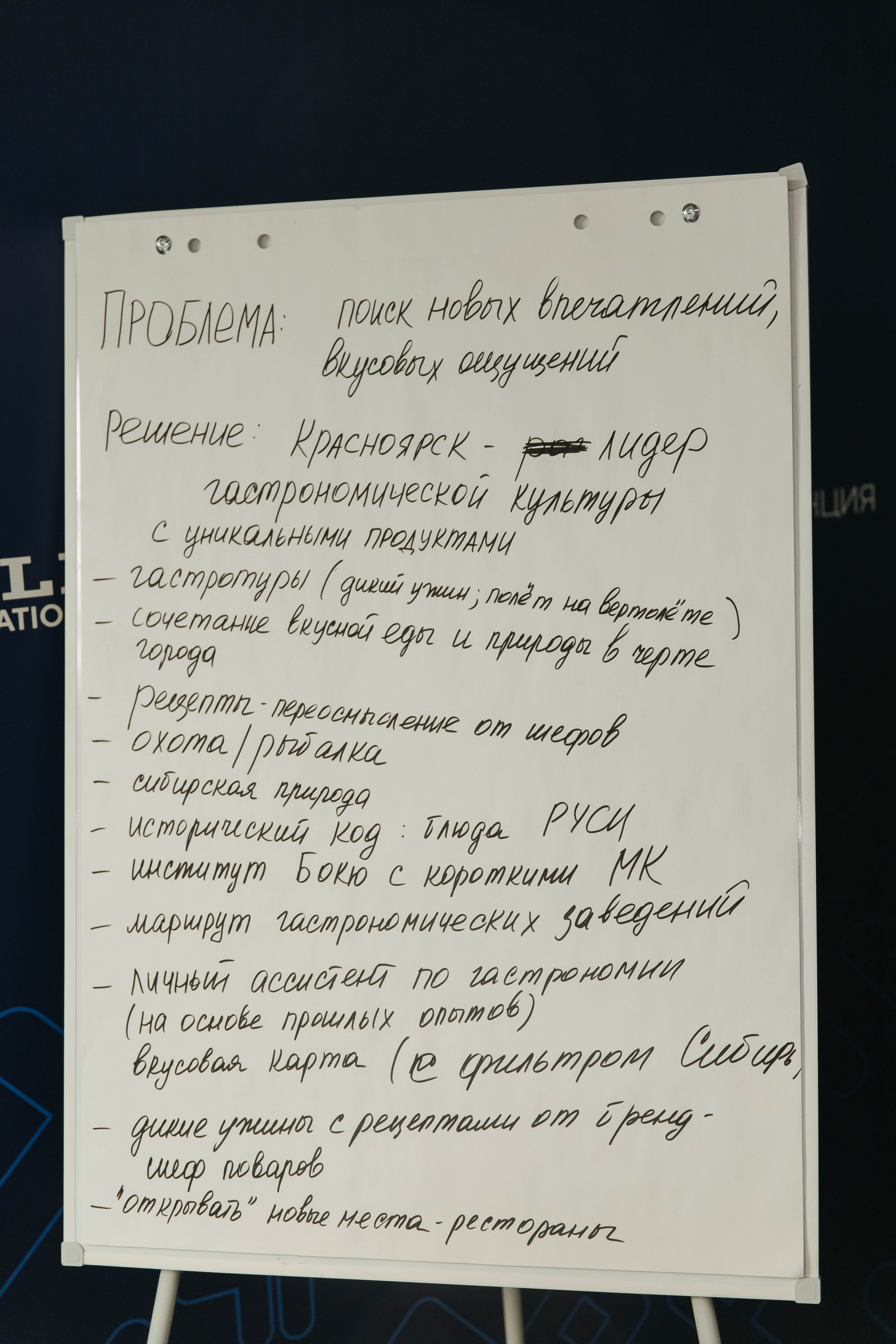 Креативная Неделя Сибирь 2025. Фотограф в Красноярске Надежда Воскресенская