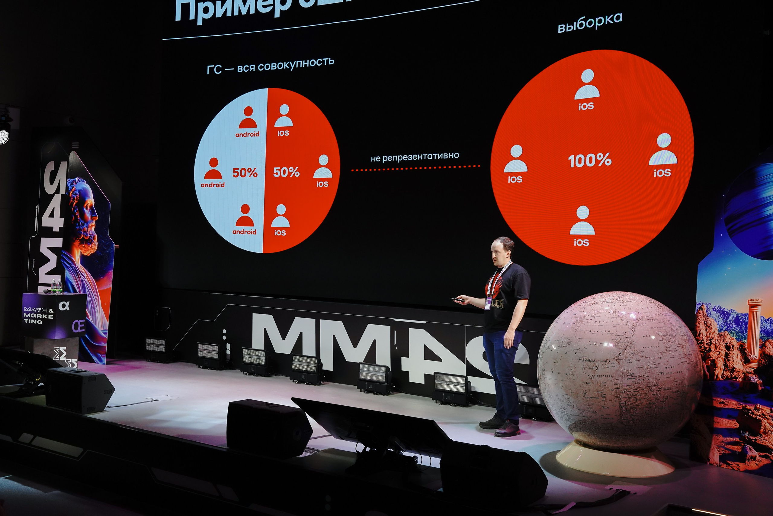 Матемаркетинг — 7–8 ноября 2024. Фотобанк Матемаркетинг