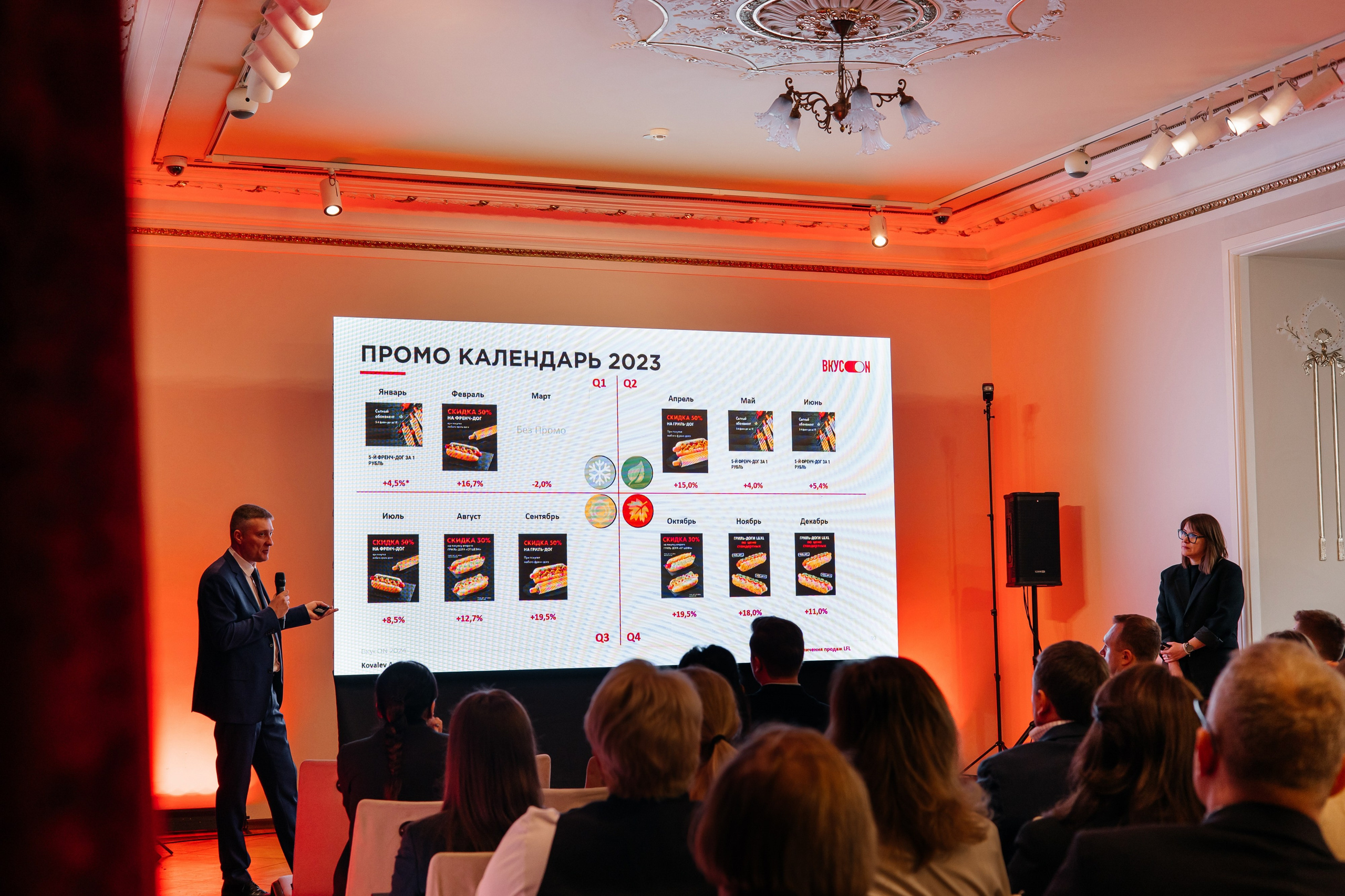 Стратегическая сессия ВкусоON. Отель Метрополь. Агентство по организации мероприятий