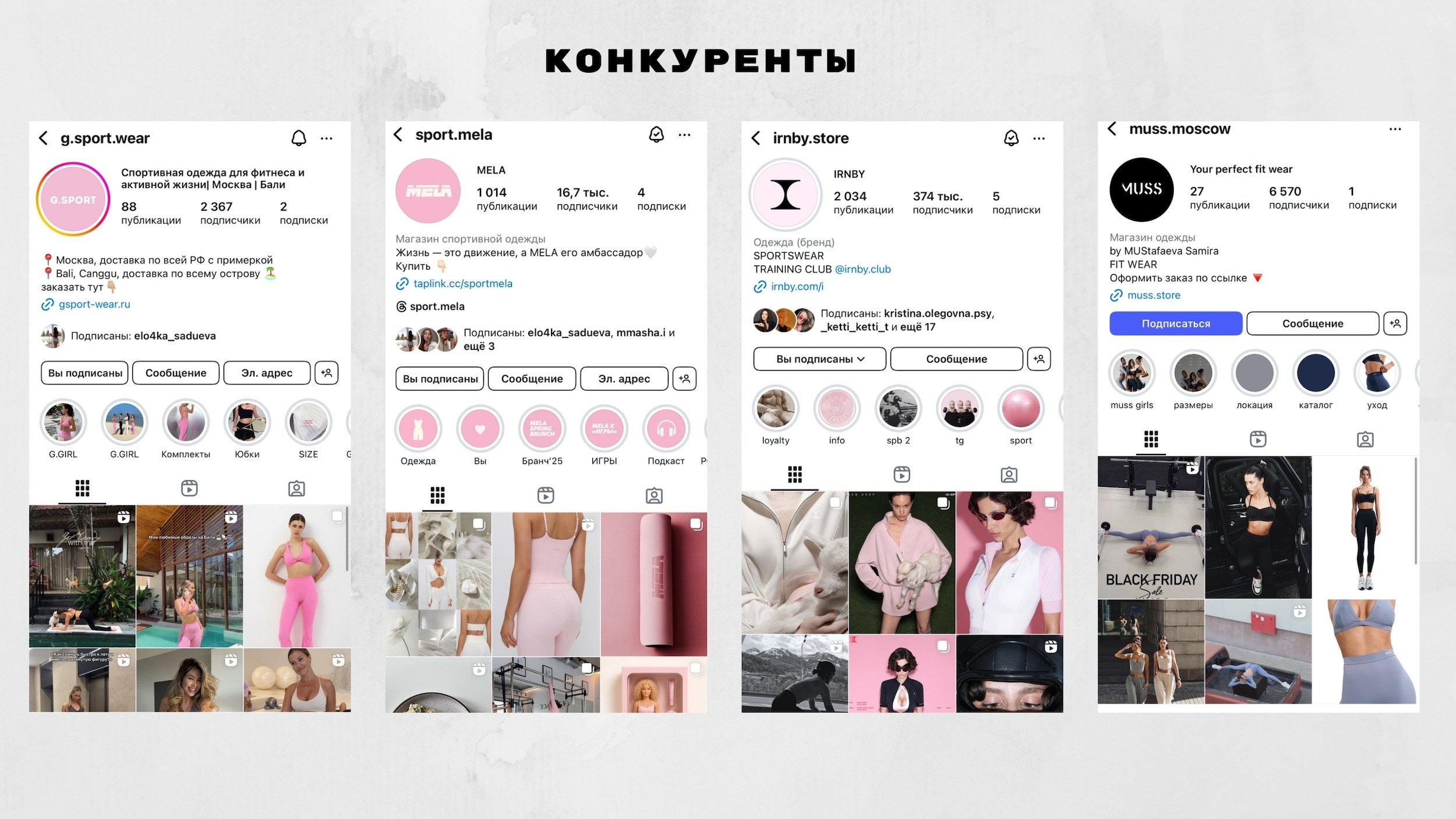 Бренд спортивной одежды entoty. 1224 prod — продакшен полного цикла для вашего бизнеса и жизни