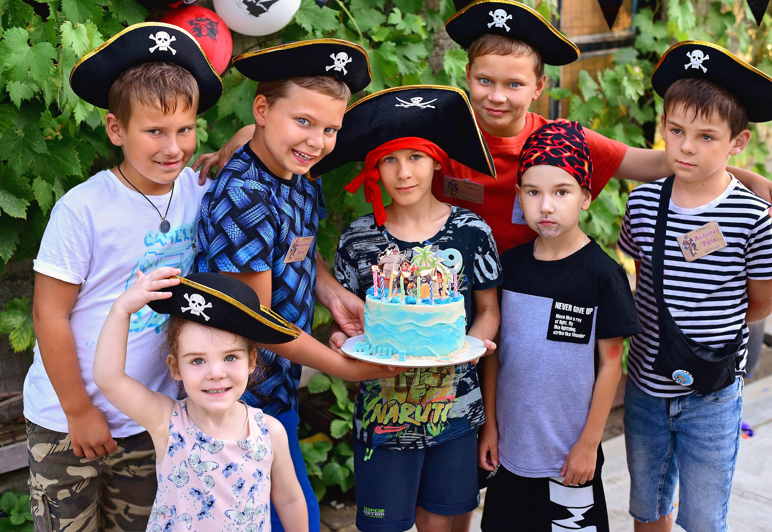 Дни рождения. Главная