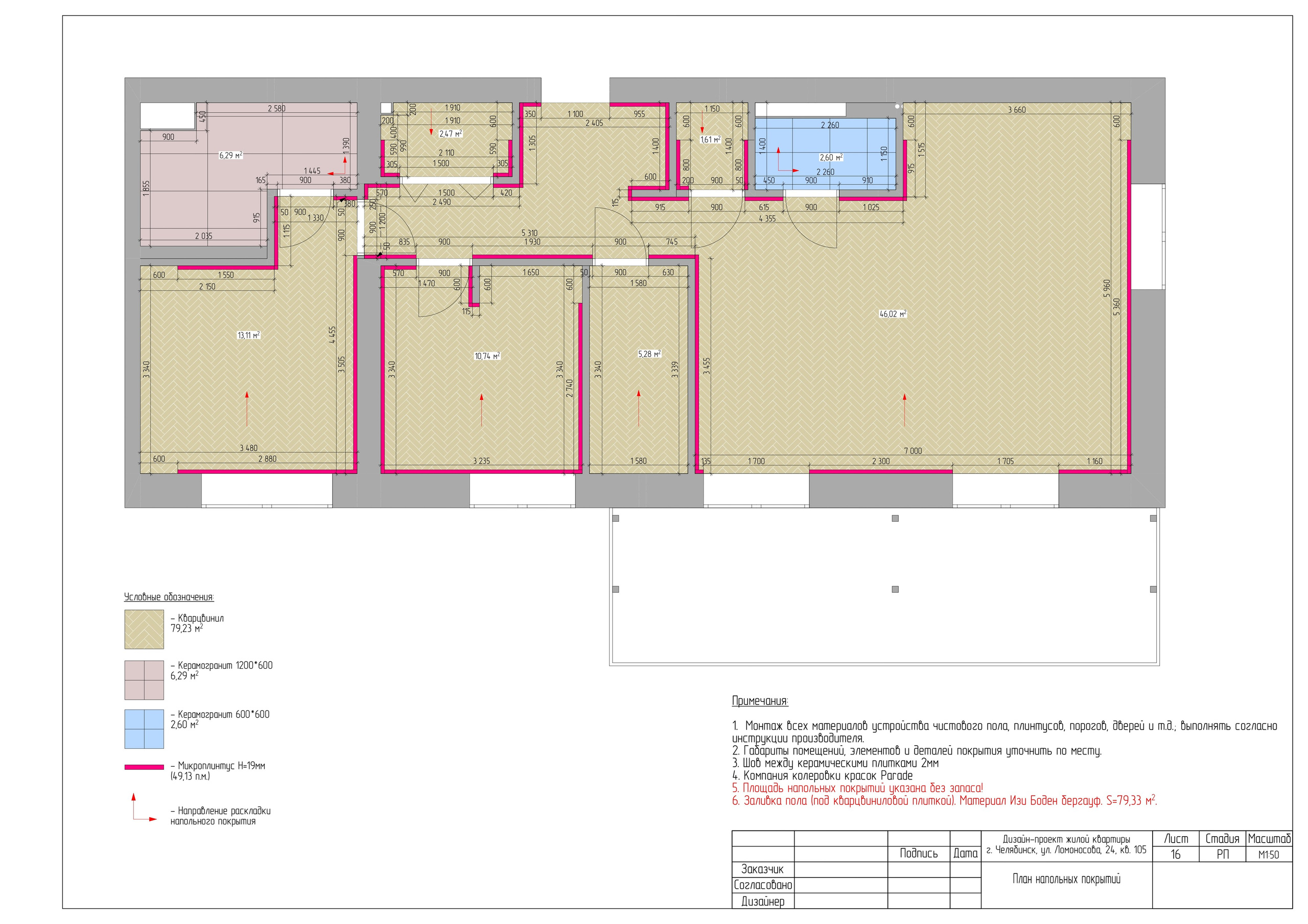 Пример итогового проекта. БК студия дизайна интерьера